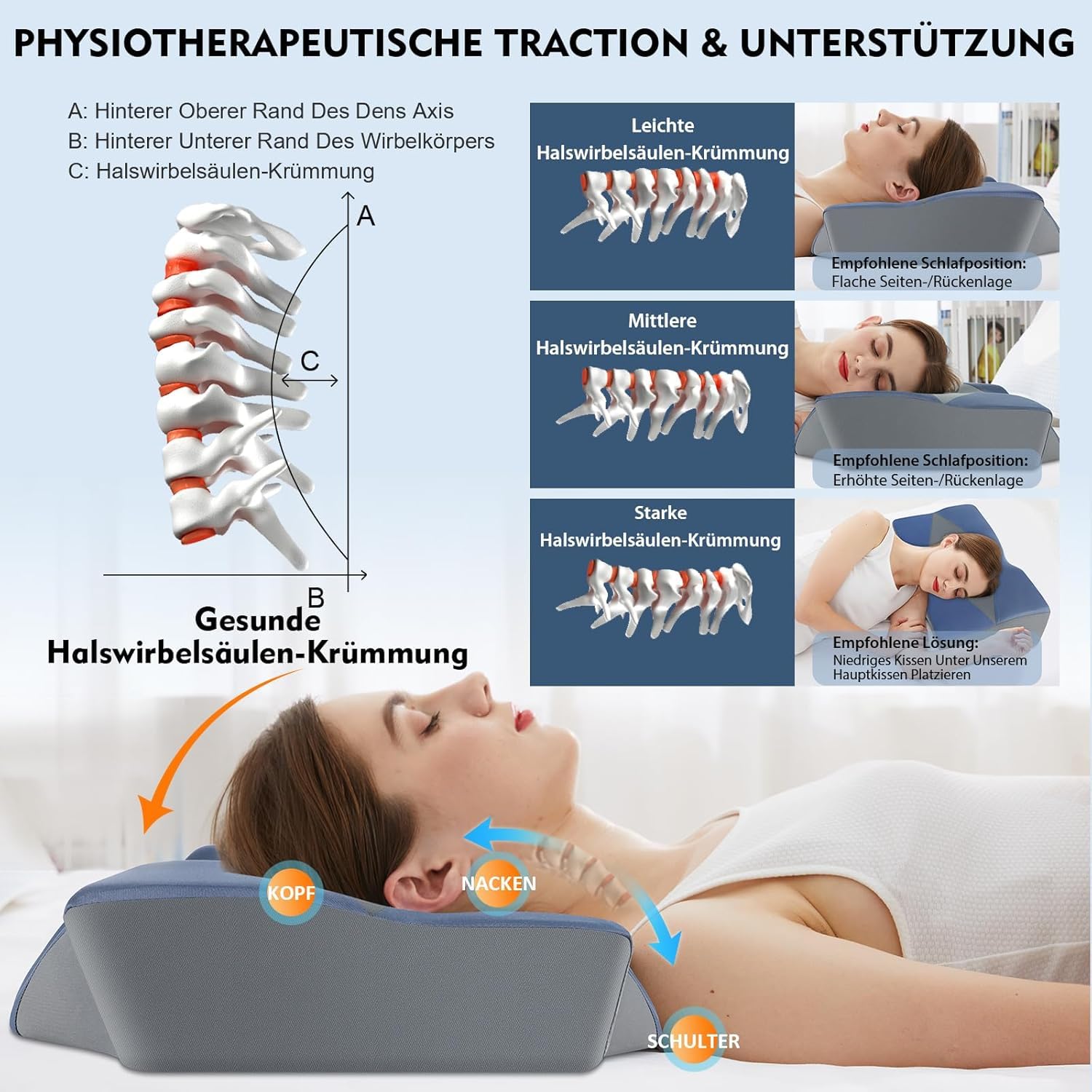 Nackenstützkissen gegen Nackenschmerzen, orthopädisches Kopfkissen, ergonomisches Memory Foam Nackenkissen mit 2 Höhen, Hohlraum & kühlendem Bezug, für Seiten- und Rückenschläfer