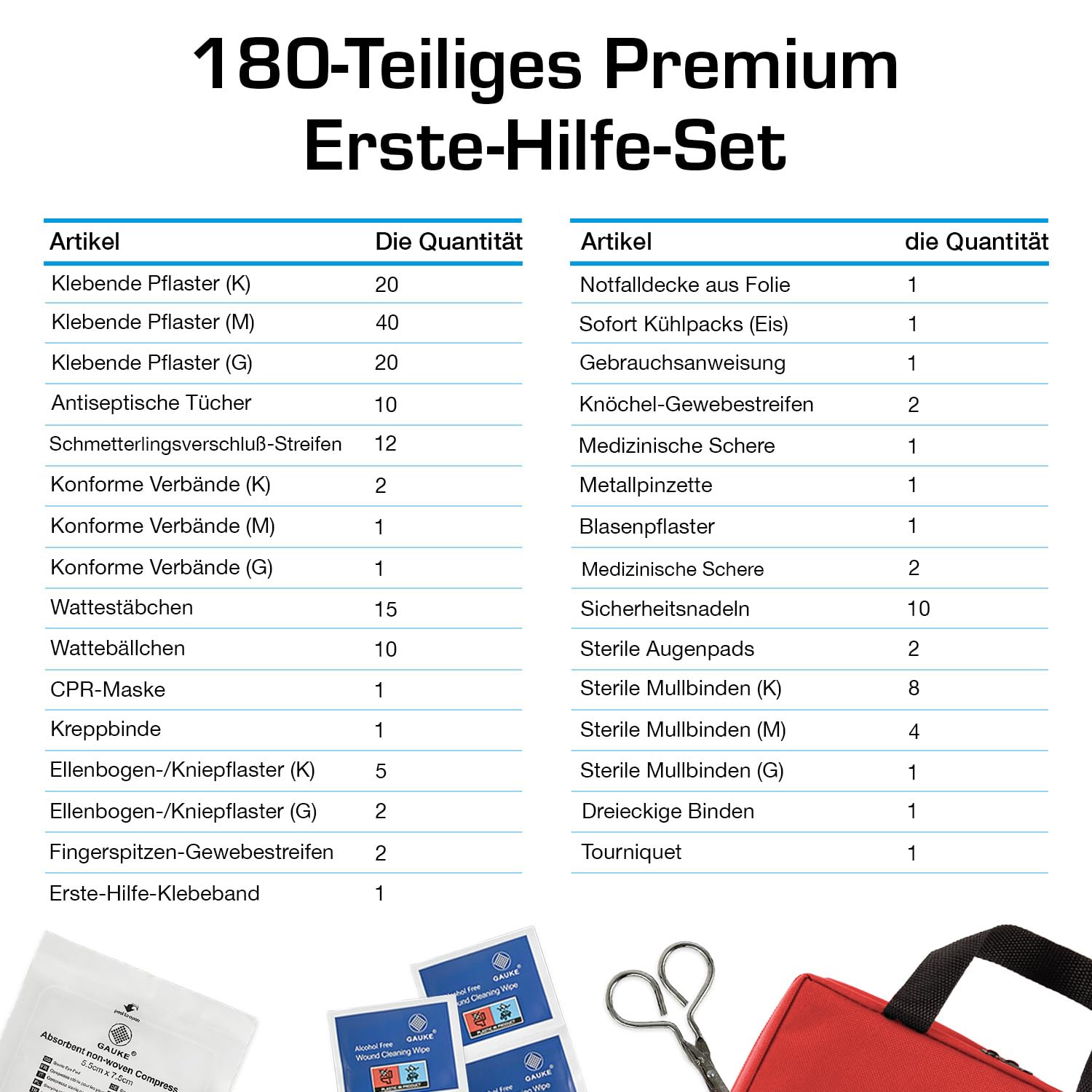 Active Era Premium Erste-Hilfe-Kit - 120-teilige Erste-Hilfe-Kit - Notfallausrüstung einschließlich Kühlpackungen, Pflaster, Rettungsdecke für zu Hause, Reisen oder als Erste-Hilfe-Kit im Freien - ISO 13485