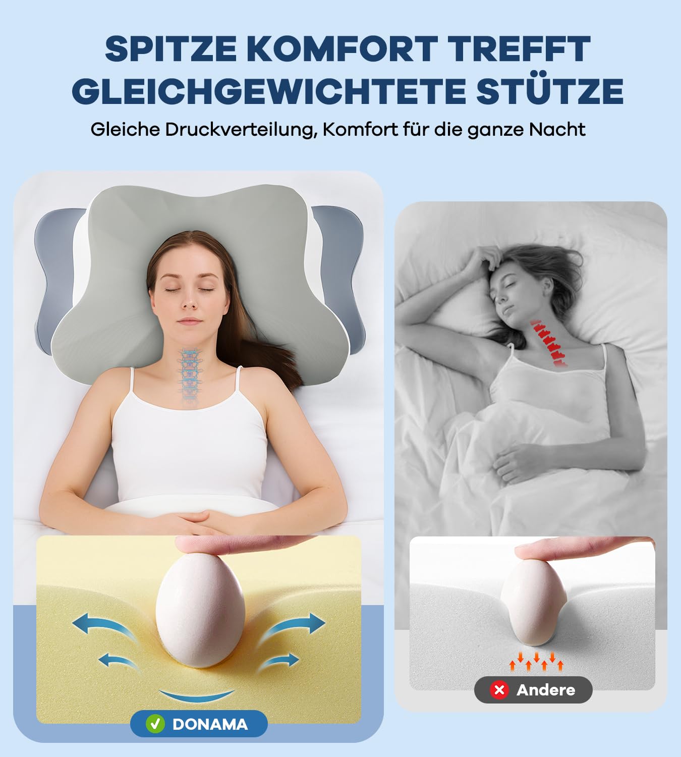 Memory Schaumkissen, ergonomisches Halskissen, Seitenschläferkissen für Seiten, Rücken- und Magenschläfer