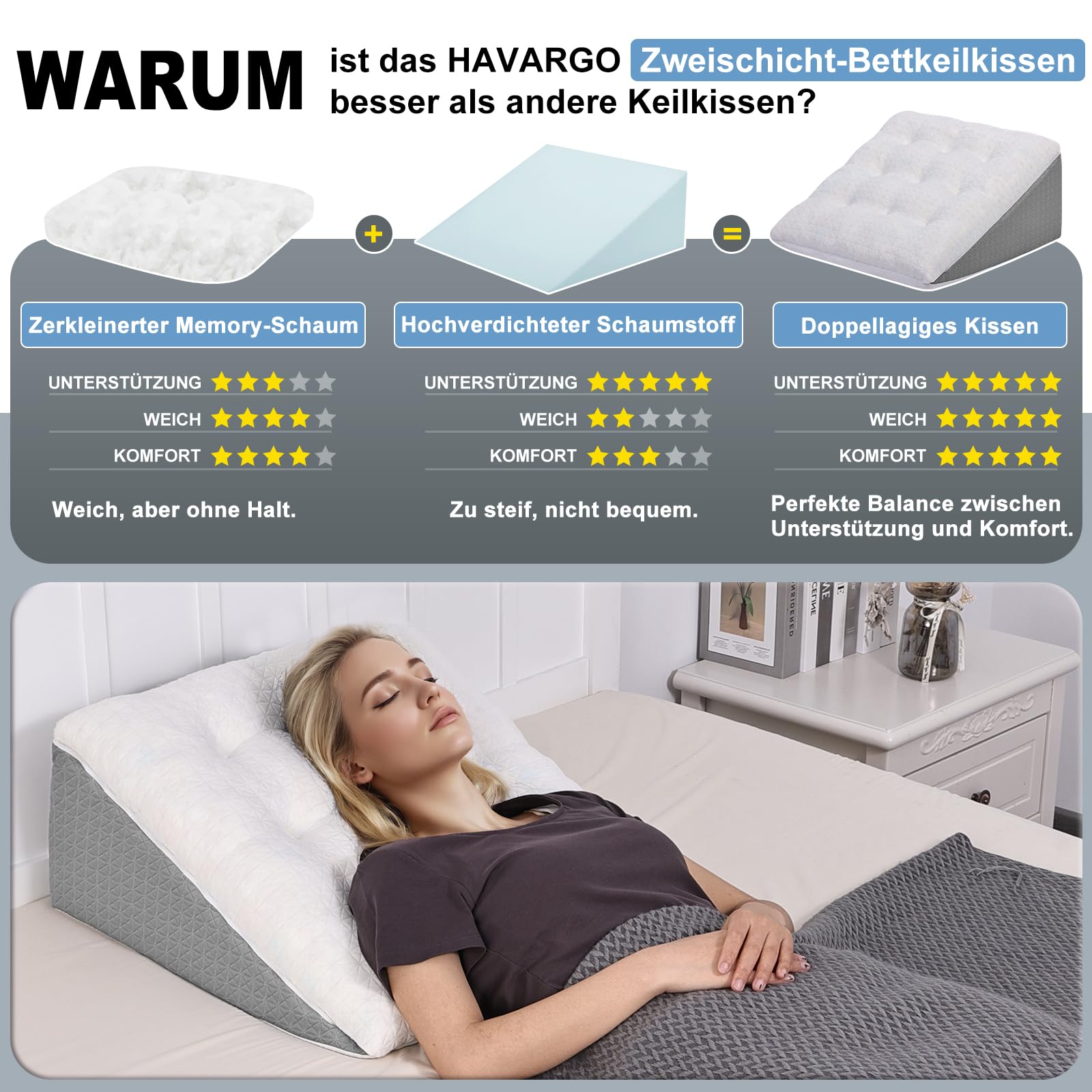 Venenkissen, Legevationskissen aus Memory-Schaum, Beinkissen zur Erleichterung, Positionierungskissen mit abnehmbarer Abdeckung, Doppelschicht-Legkissen zum Schlafen