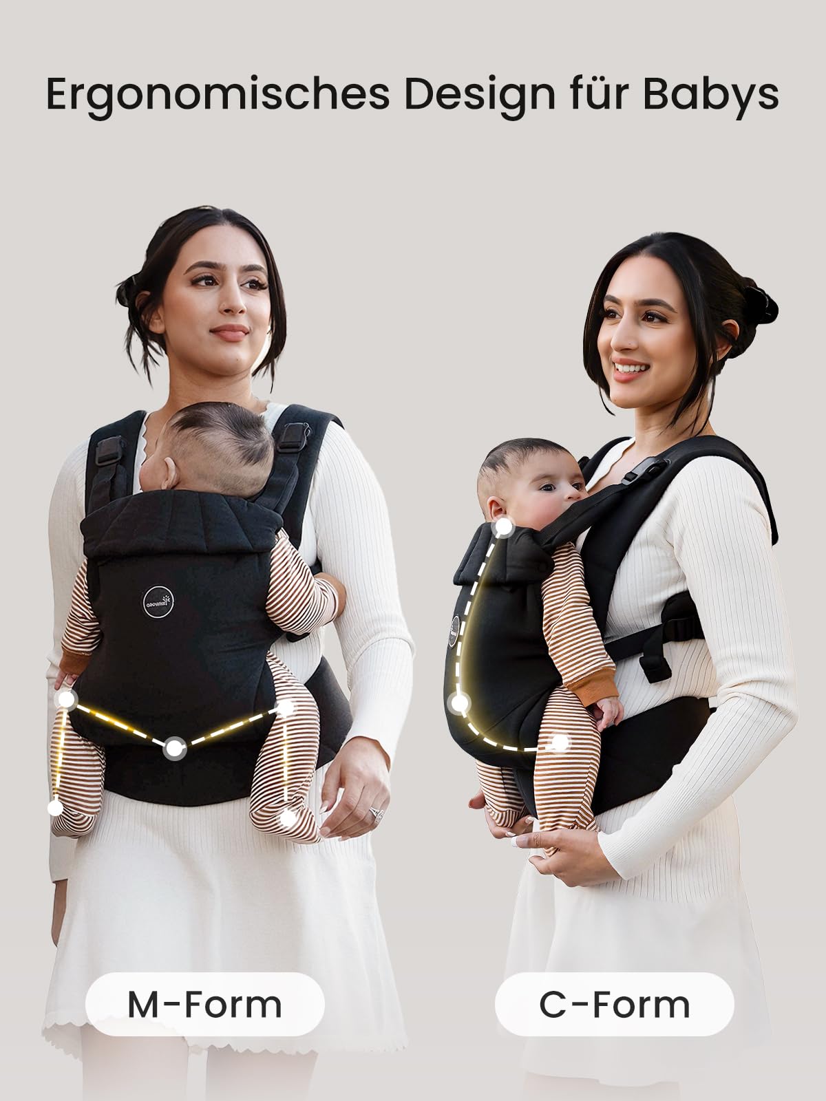 Babytrage, Ein-Klick-Schnalle für Einfaches Anlegen, Bequemer Träger von Neugeborenem bis Kleinkind mit Kopfstütze (3-20kg, 3-24Monate), Ergonomisch & Leicht