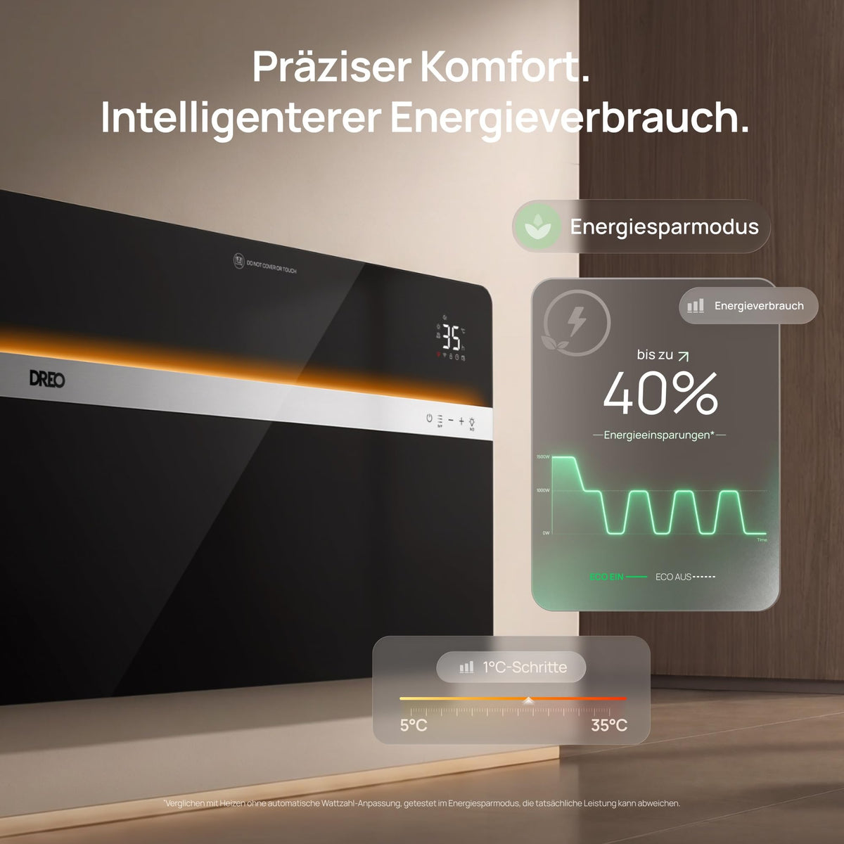 Smart Konvektorheizung, 2000W Heizlüfter für Große Räume