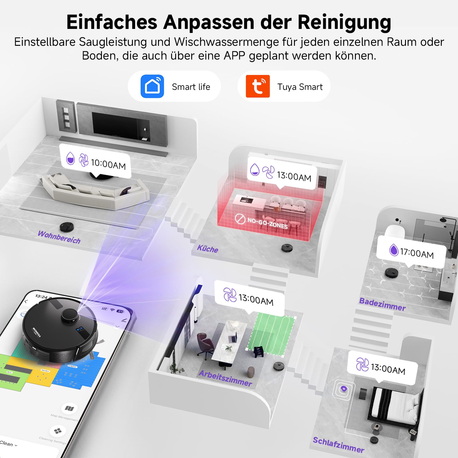 Saugroboter mit Wischfunktion, 3.5L Staubsauger Roboter mit Absaugstation, 5000Pa Saugkraft, 180Min Laufzeit, LiDAR Navigation, Starke Saugkraft ideal für Teppich und Tierhaare, APP Steuerung