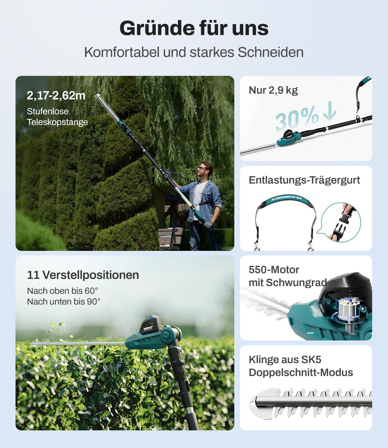 Akku Teleskop-Heckenschere kompatibel mit Makita 18V-Akkus, Schnittbreite 41 cm, Zinkenabstand 16 mm, Höhe bis 262 cm, 11-Fach winkelverstellbarer Schneidkopf