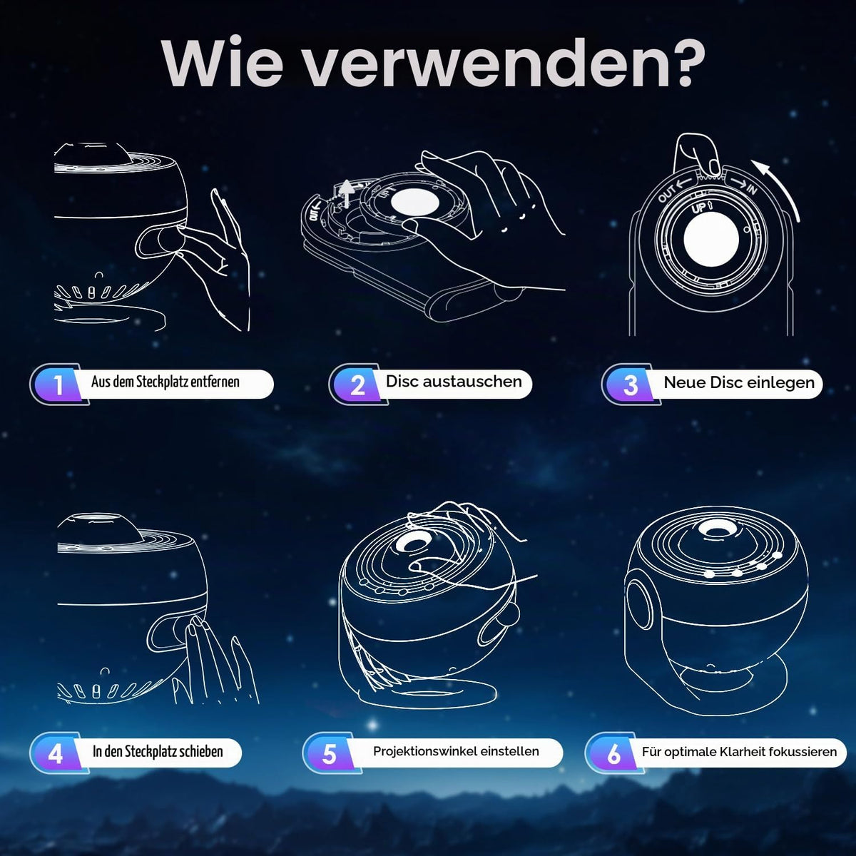 Sternenhimmel Projektor Galaxy Projector Geschenke Nachttischlampe