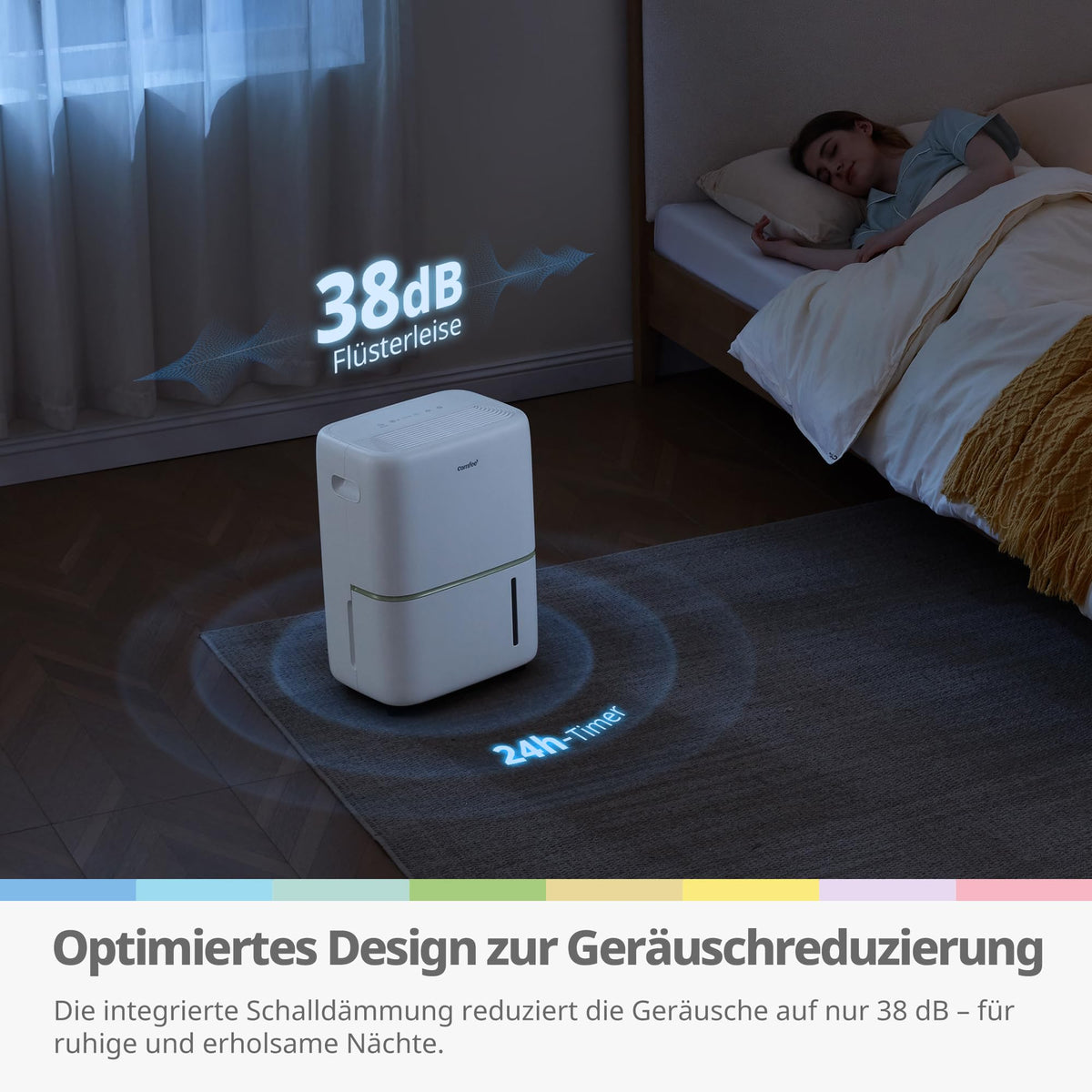 Luftentfeuchter Smart modus ,Timer 24H,Wassertank ,APP-fähig, Weiß