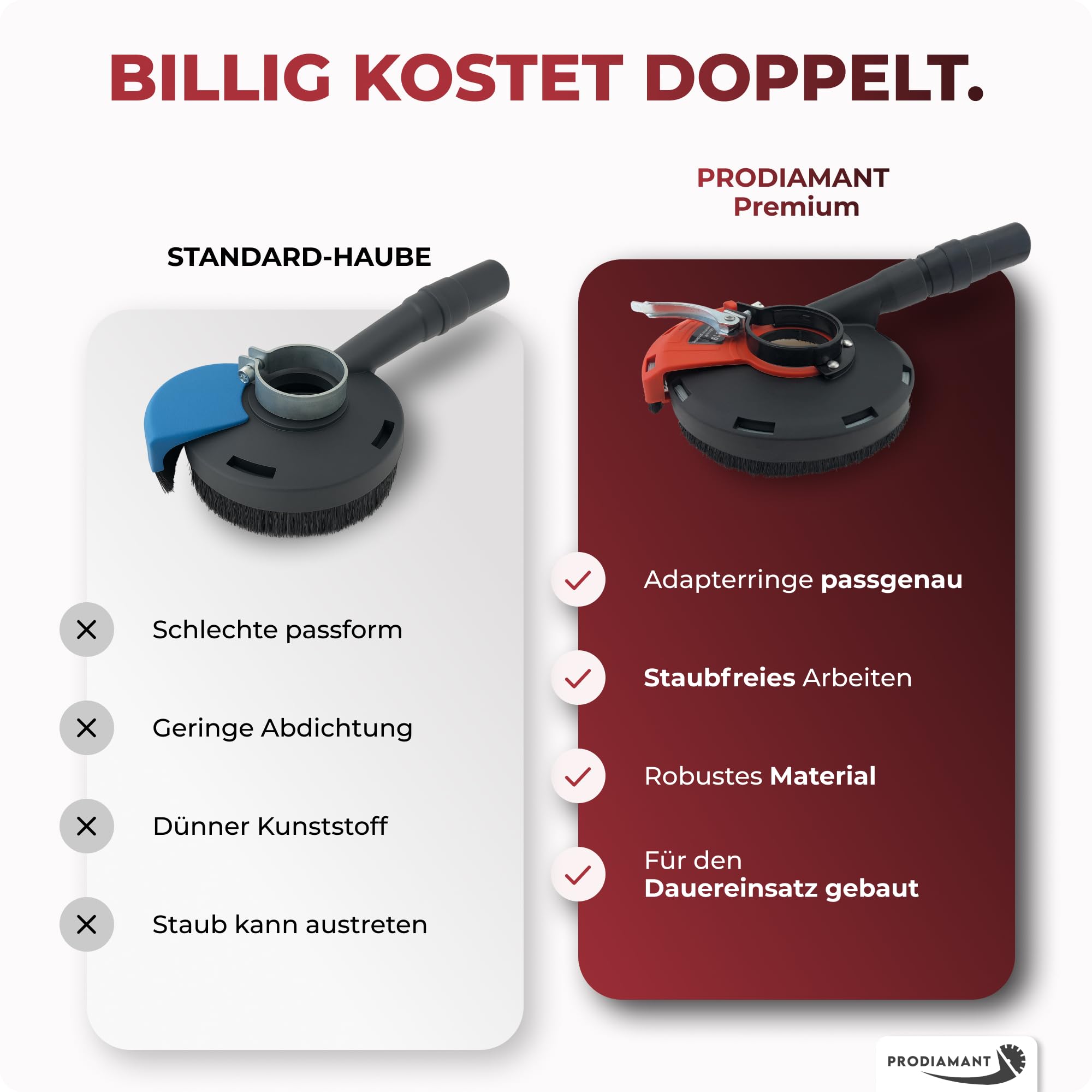 Absaughaube für Winkelschleifer - mit Bürstenkranz - Staubfreies Arbeiten - Premium-Werkzeug mit Diamant-Schleiftopf - 125mm