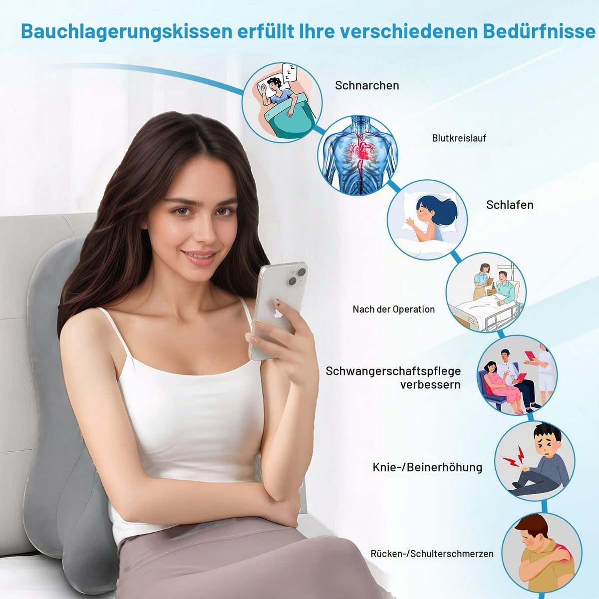 Keilkissen, Lesekissen Entspannungskissen für Bett, Sofa und Boden
