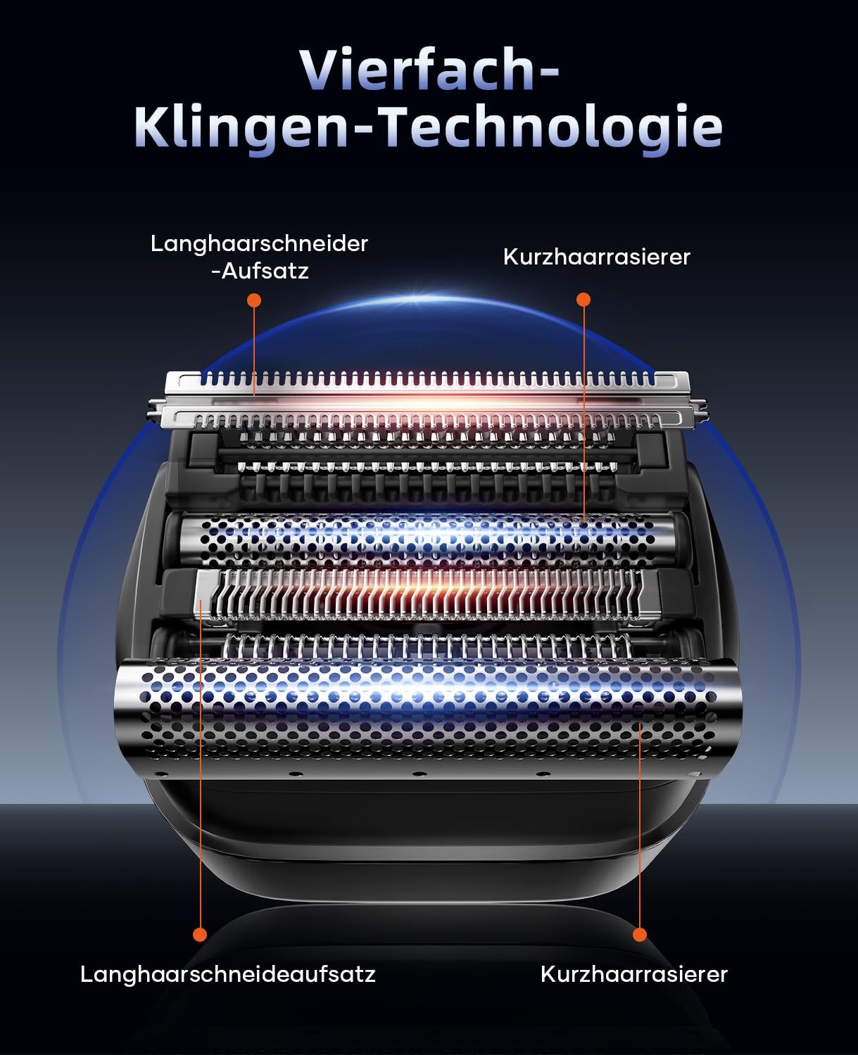 Elektrorasierer Herren, kensen Mini Foil Shaver Mit 4 Flexiblem Scherkopf Rasierapparat Usb-C Elektrischer Rasierer Wasserdicht Folienrasierer 120Min Trockenrasierer Tragbar für Bart Gesicht Reise