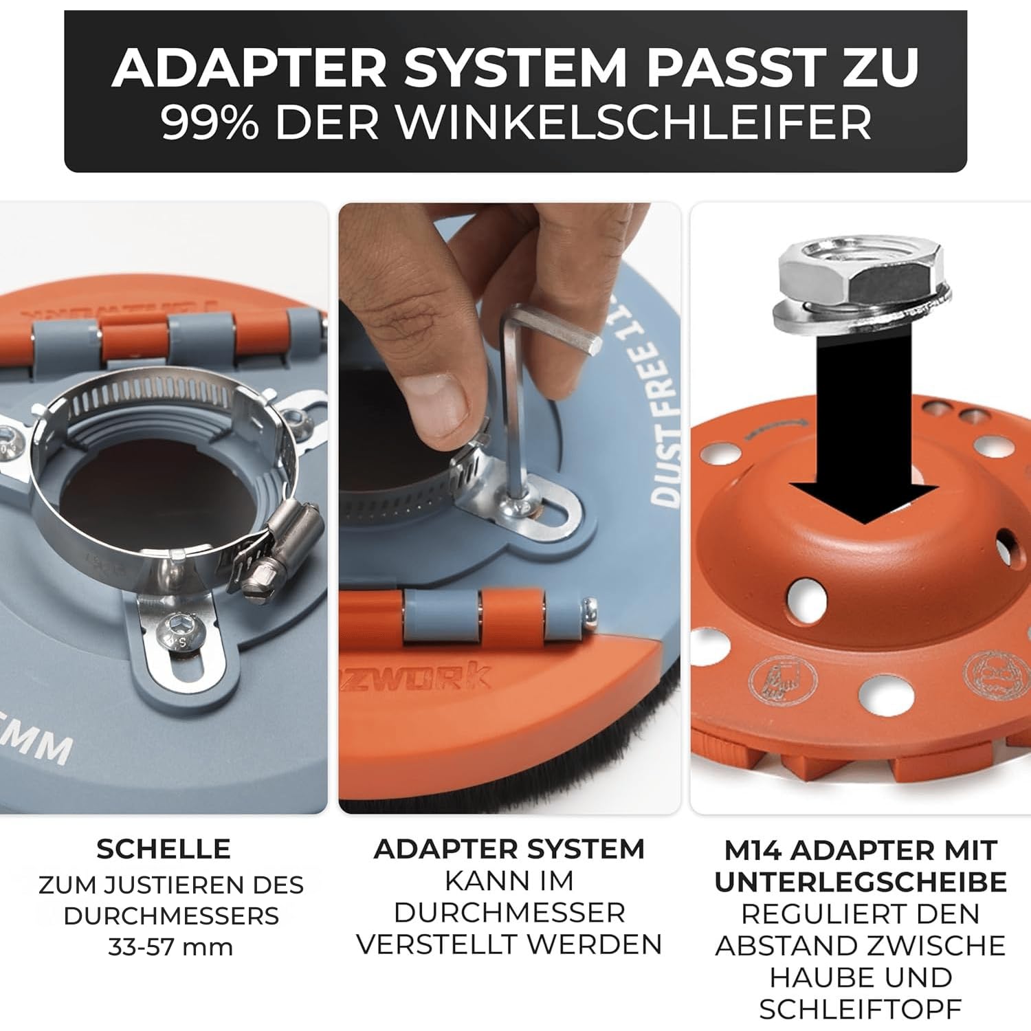 Absaugaufsatz Absaughaube für Winkelschleifer inkl. 125 mm Diamantschleiftopf PROFI QUALITÄT – Bürsten auswechselbar – 99% universal passend – verstärkter Adapterring – M14 Adapter
