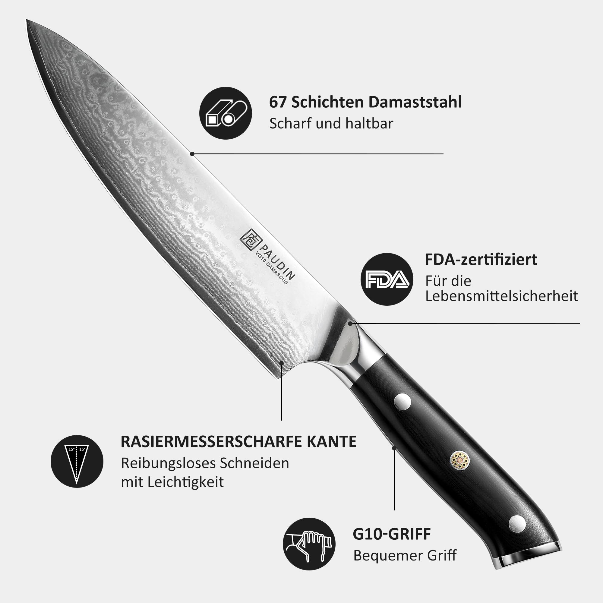 Küchenmesser-Set, 5-teiliges Küchenmesser-Set aus hochwertigem Kohlenstoff-Edelstahl, Ultra Sharp Messer-Set mit Kochmesser, Hackmesser, Nutzmesser