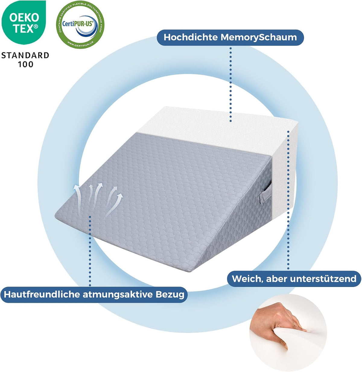 30cm Keilkissen für Bett und Sofa, Bettkeil aus Memory-Schaum