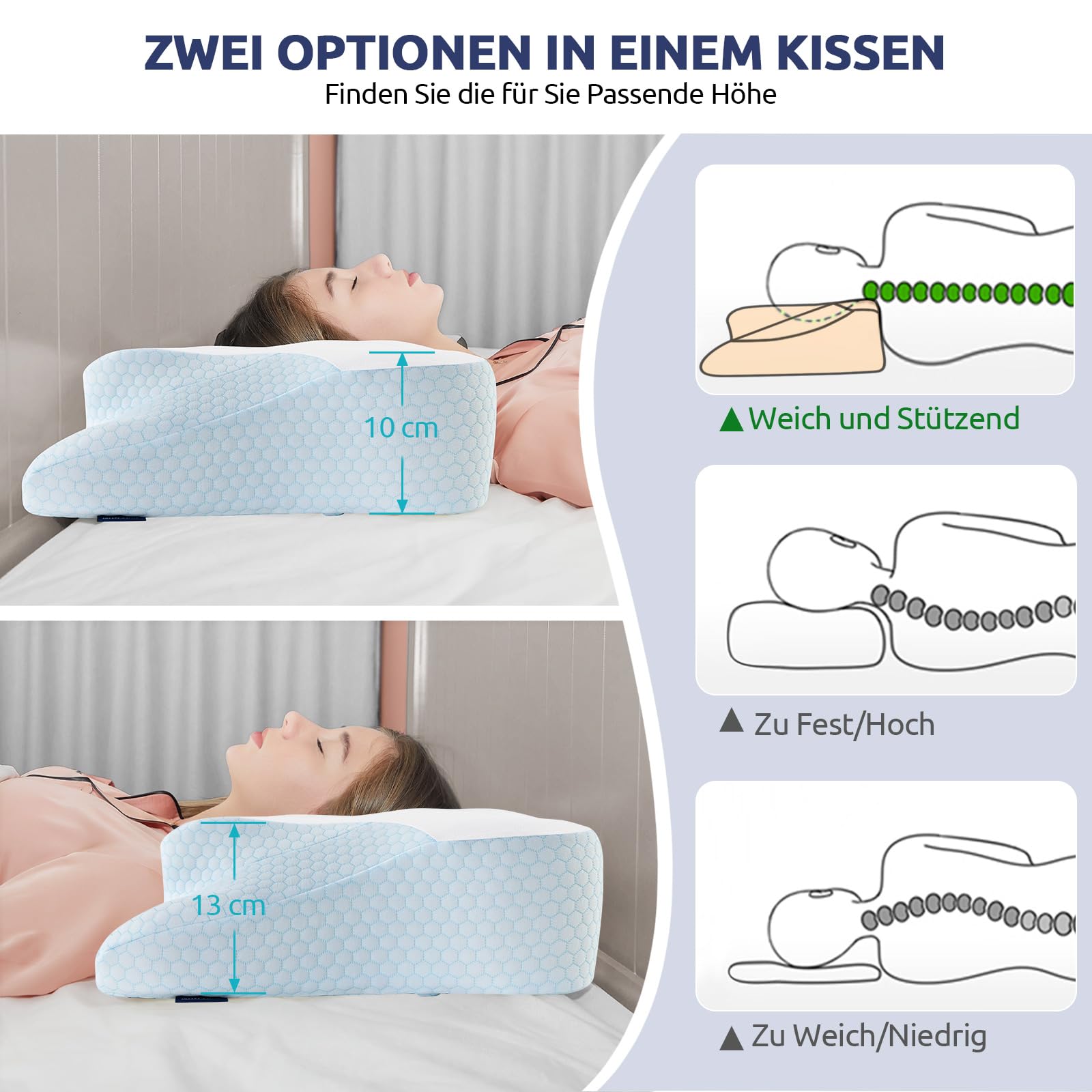 Halskissen, Memory Foam Kissen, Schlafkissen für Seiten, Rücken- und Magenschläfer
