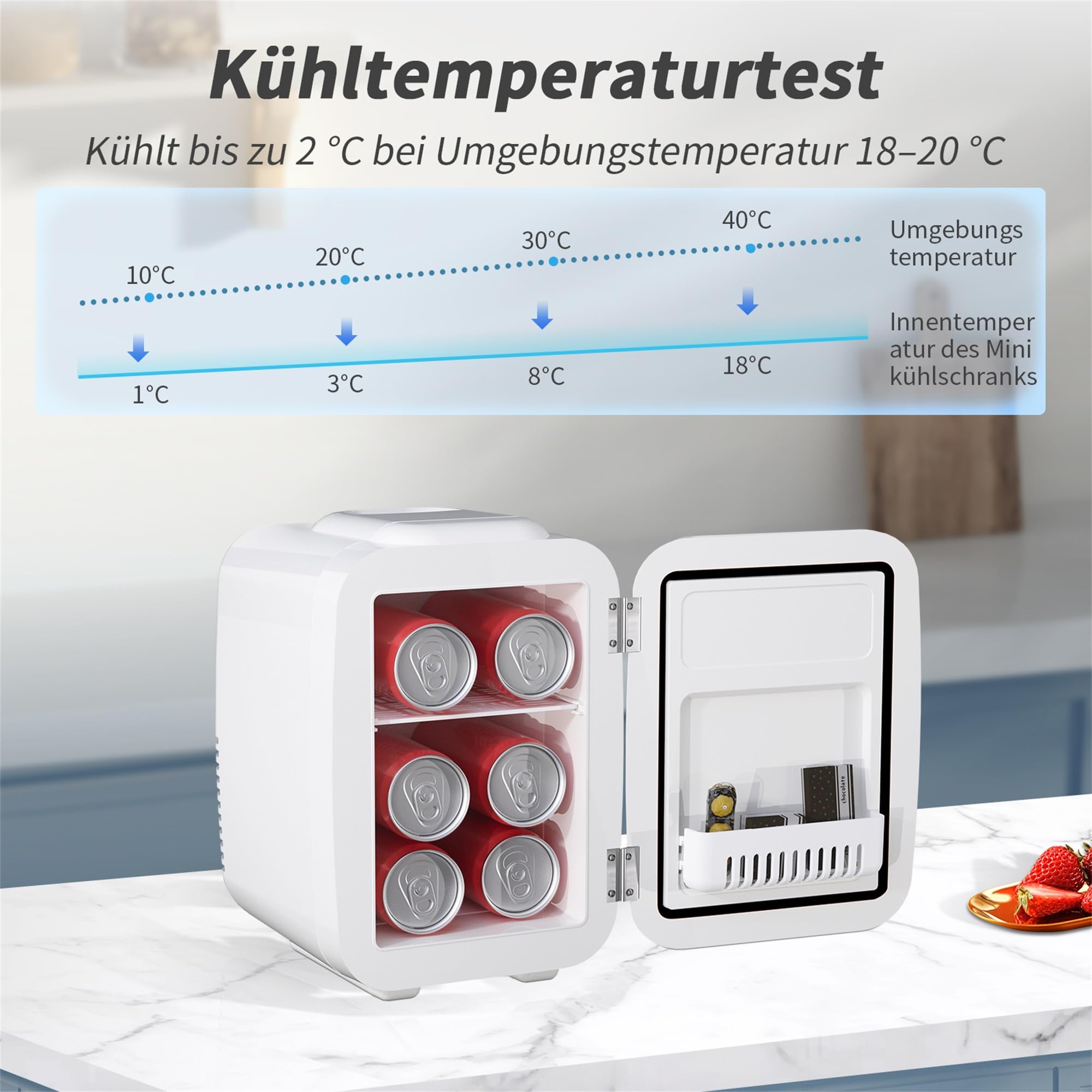 Mini Kühlschrank, 4 Liter Mini-Kühlschränke für Kosmetik, Getränke, 220V AC/ 12V DC Thermoelektrische Kühlung und Erwärmung, Kleiner Kühlschrank für Schlafzimmer, Büro, Wohnheim, Auto