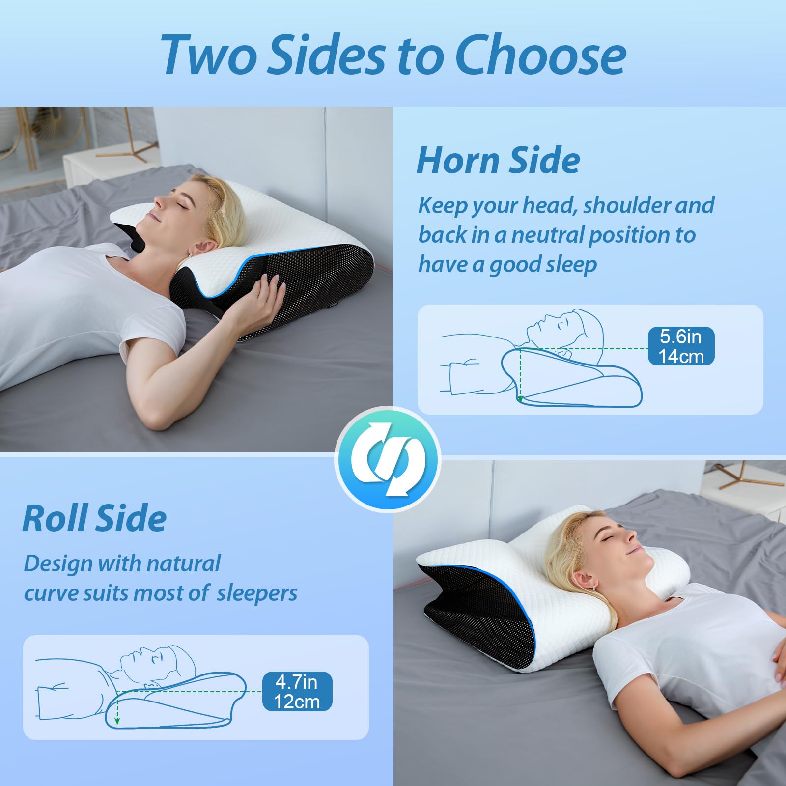 2 in 1 Ergonomisches Nackenkissen Orthopädisches Kopfkissen Memory Foam Kissen für Rücken-, Seiten- und Bauchschläfer, 60x40x12/14cm