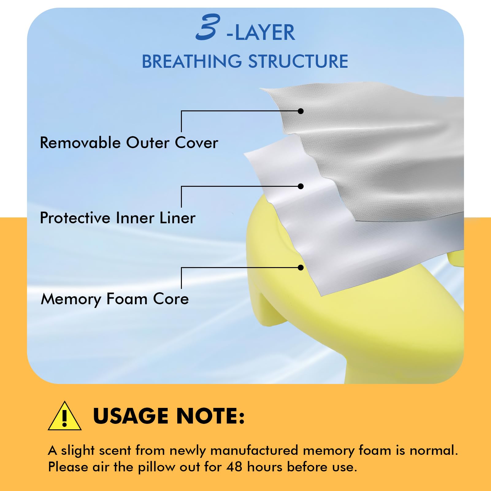 Seitenschläferkissen mit Armloch & Seidigem Kühlbezug, Ergonomisches Memory Foam Nackenkissen für Druckentlastung, Orthopädisches Kopfkissen mit Eisseide-Gewebe für Schulter & Arm