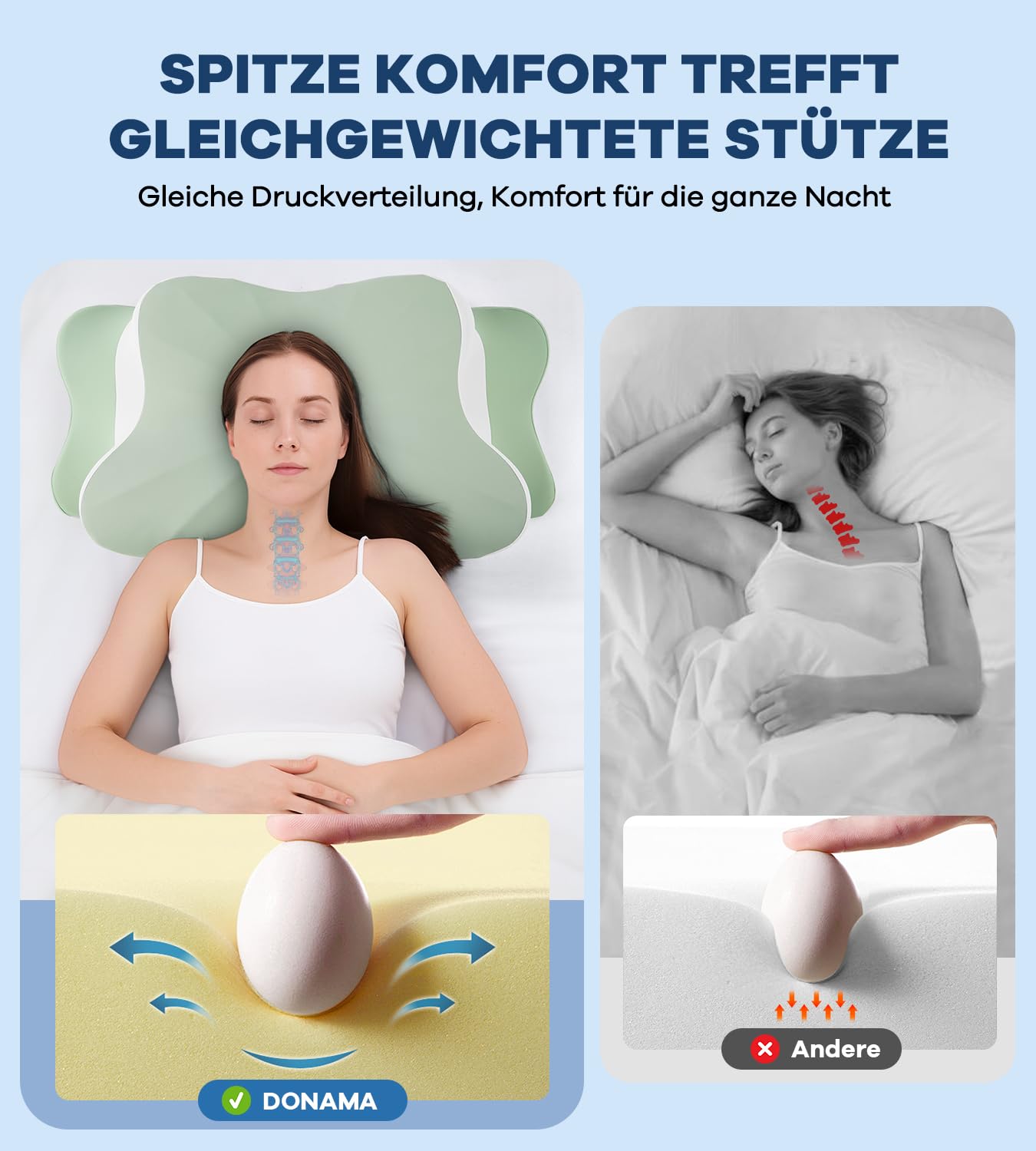 Memory Schaumkissen, ergonomisches Halskissen, Seitenschläferkissen für Seiten, Rücken- und Magenschläfer