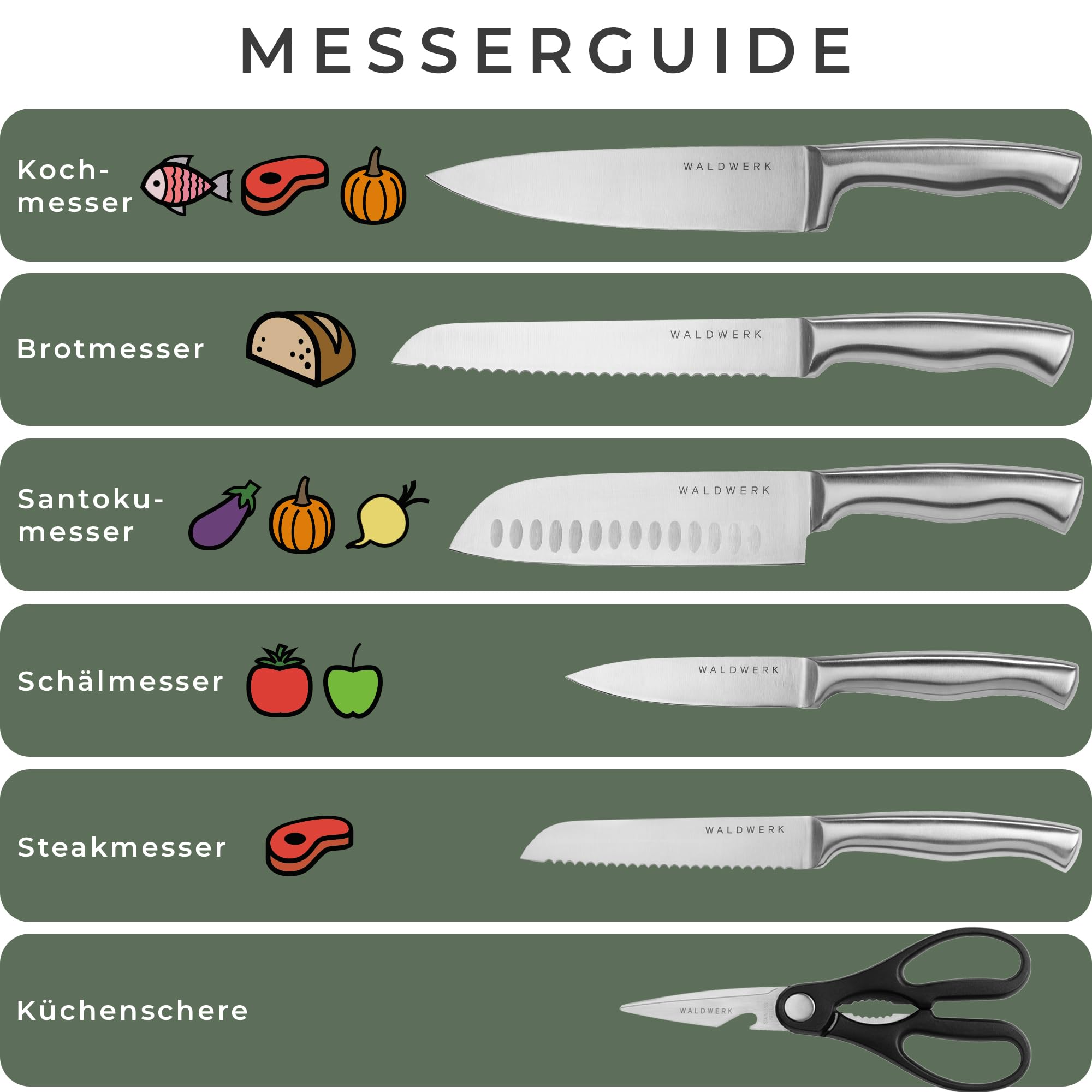 Magnetische Messerstreifen (40 x 5 cm) - Magnetstreifen aus elegantem Akazienholz - Magnetische Messerhalter für schwere Messer - Magnetische Messerstreifen zum Kleben oder Schrauben - Magnetische Messerhalterung