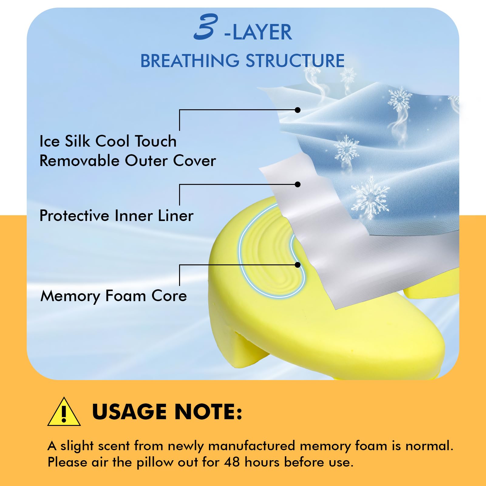 Seitenschläferkissen mit Armloch & Seidigem Kühlbezug, Ergonomisches Memory Foam Nackenkissen für Druckentlastung, Orthopädisches Kopfkissen mit Eisseide-Gewebe für Schulter & Arm