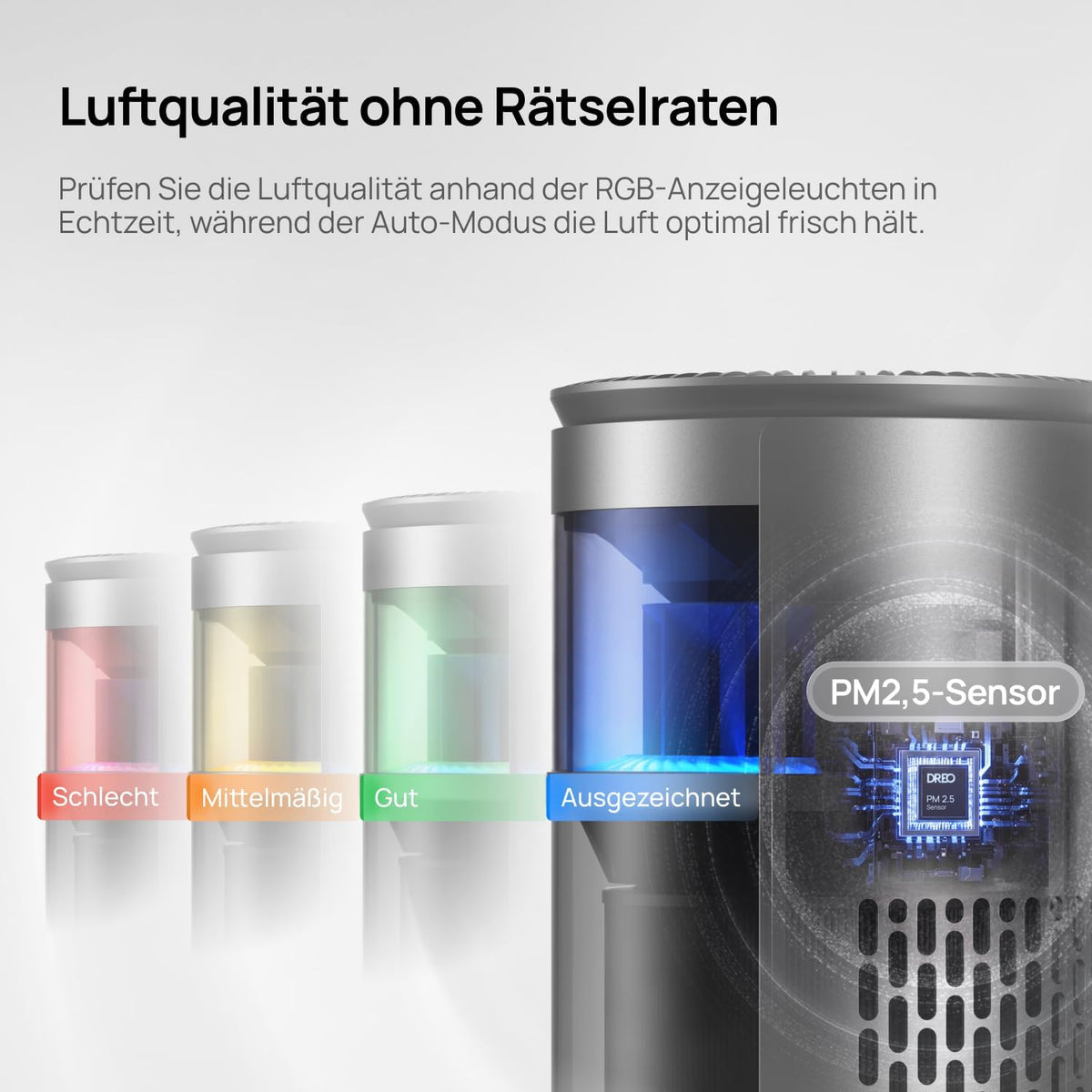Smart Luftreiniger 530S für Schlafzimmer, CADR 221 m³/h