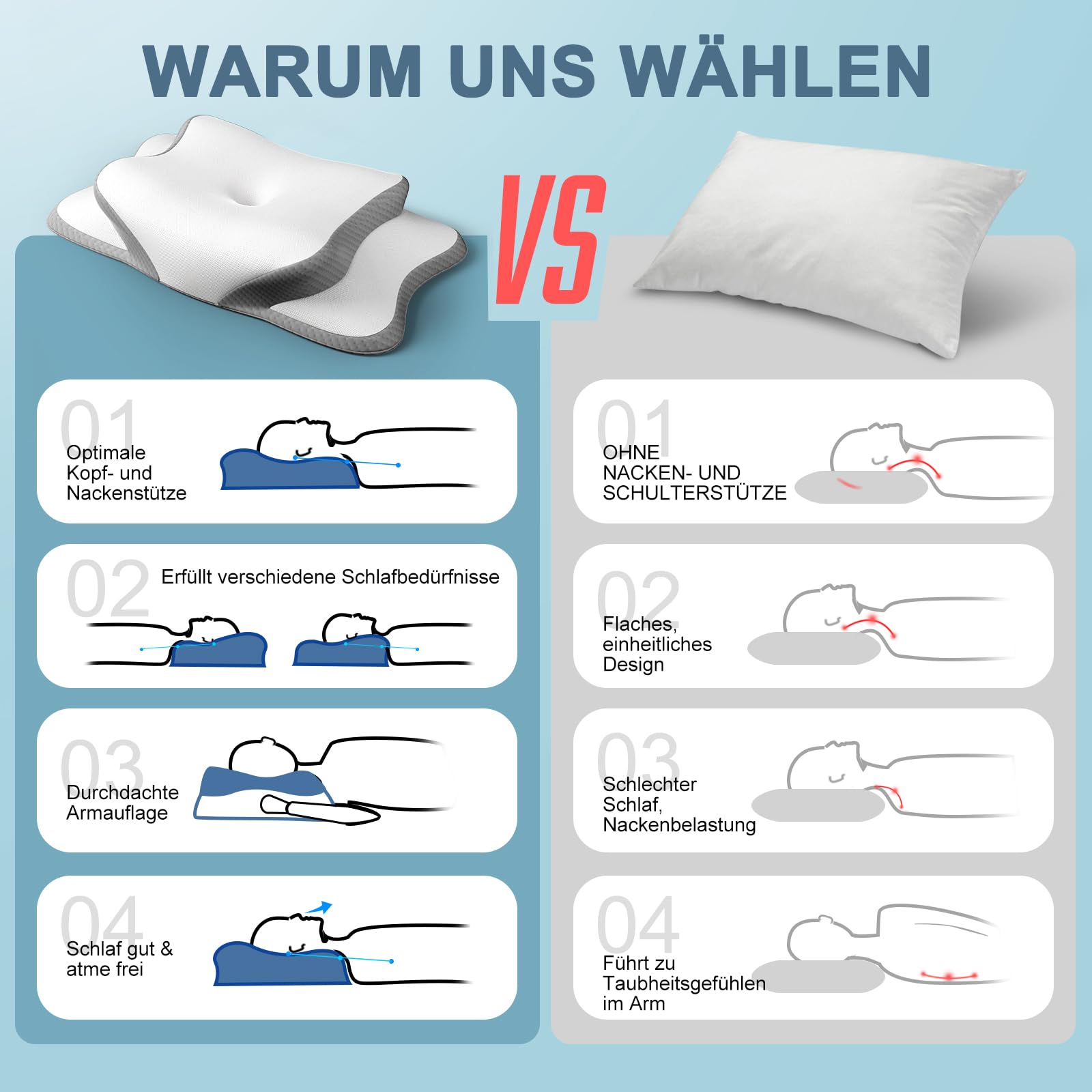 Halskissen, Memory Foam Kissen, Hals Stützkissen, Ergonomisches Kissen, Kissen für Seiten, Rücken- und Bauchschläfer