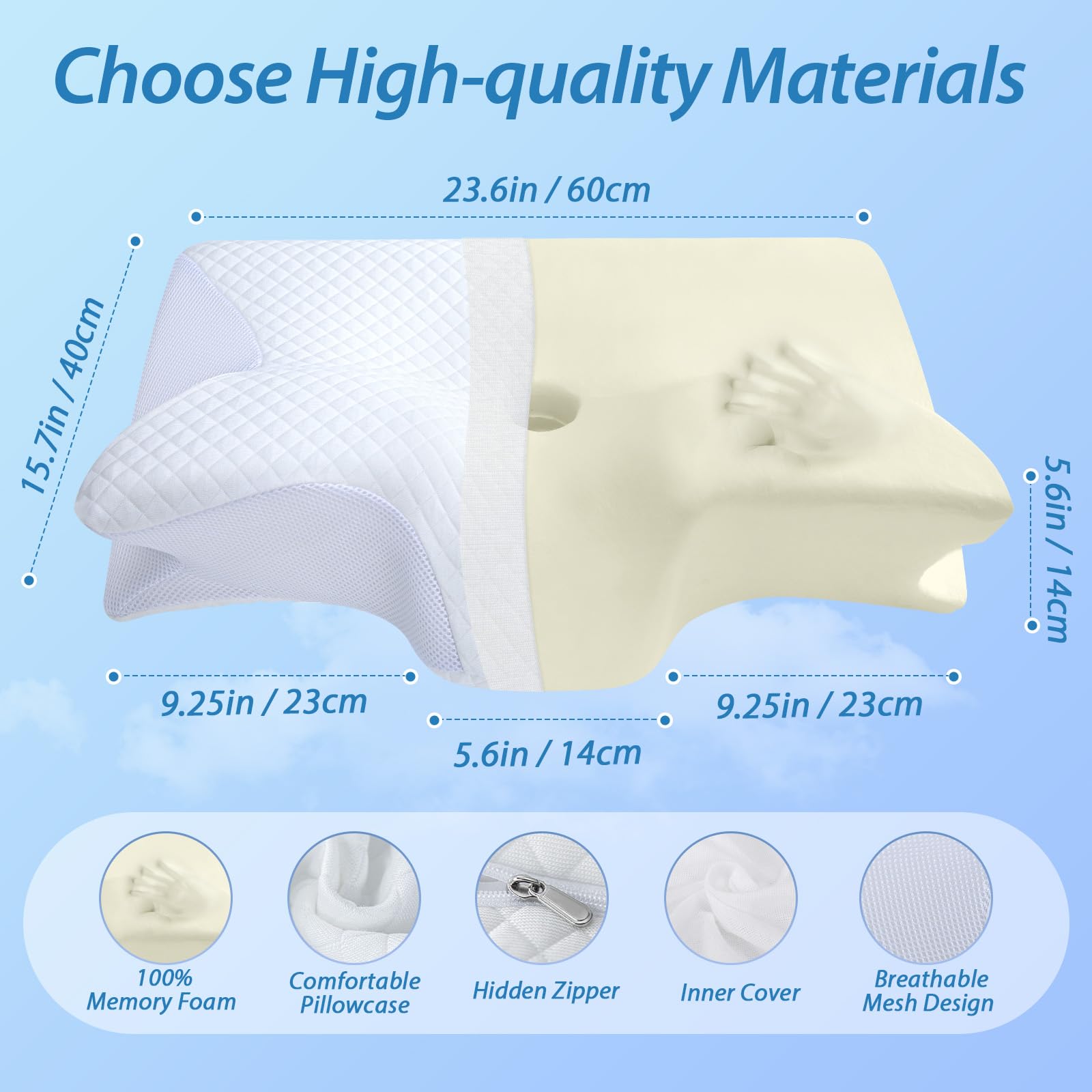 2 in 1 Ergonomisches Nackenkissen Orthopädisches Kopfkissen Memory Foam Kissen für Rücken-, Seiten- und Bauchschläfer, 60x40x12/14cm