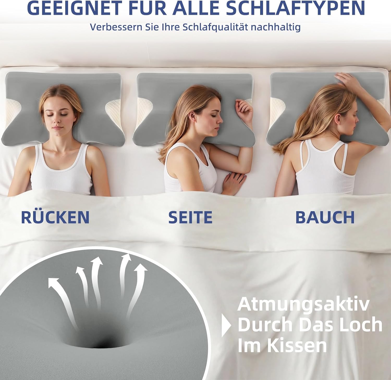 Ergonomisches Nackenstützkissen, 2 in 1 Kopfkissen aus Memory-Schaum