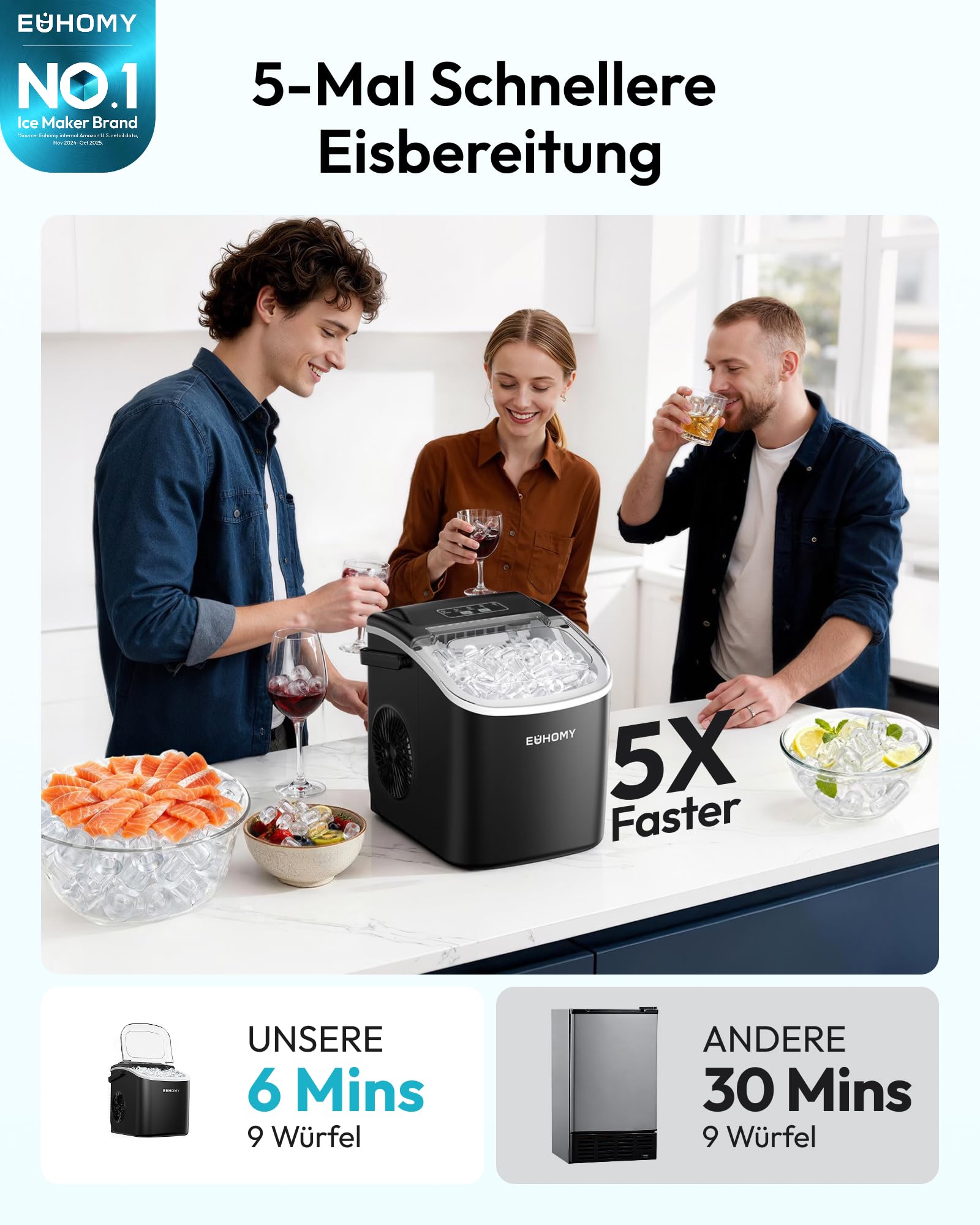 Eiswürfelmaschine Klein, 9 Eiswürfel in 6 Minuten, 12 kg/24H, Eiswürfelmaschine Edelstahl mit Tragbarem Griff, Selbstreinigender Kompakter Eiswürfelmaschinen für Zuhause/Küche/Büro/Bar