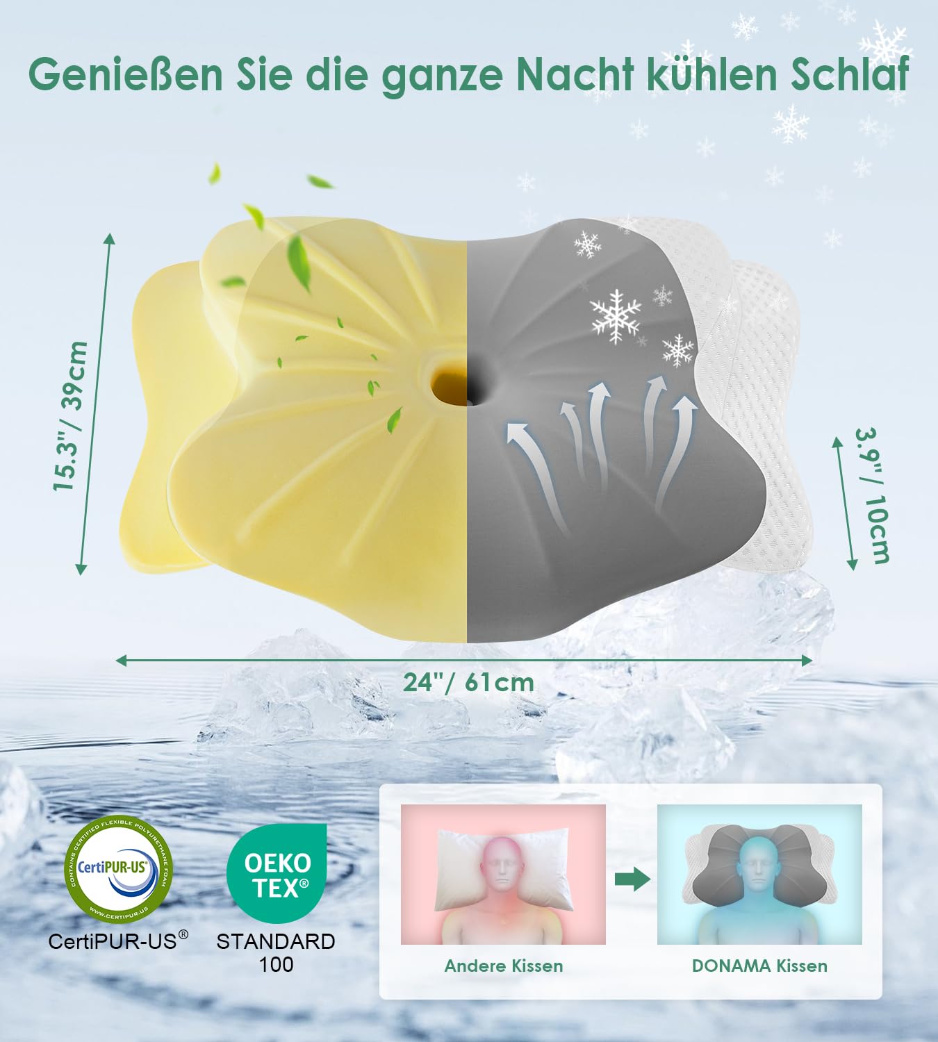Halskissen, Memory Foam Kissen, Schlafkissen für Seiten, Rücken- und Magenschläfer