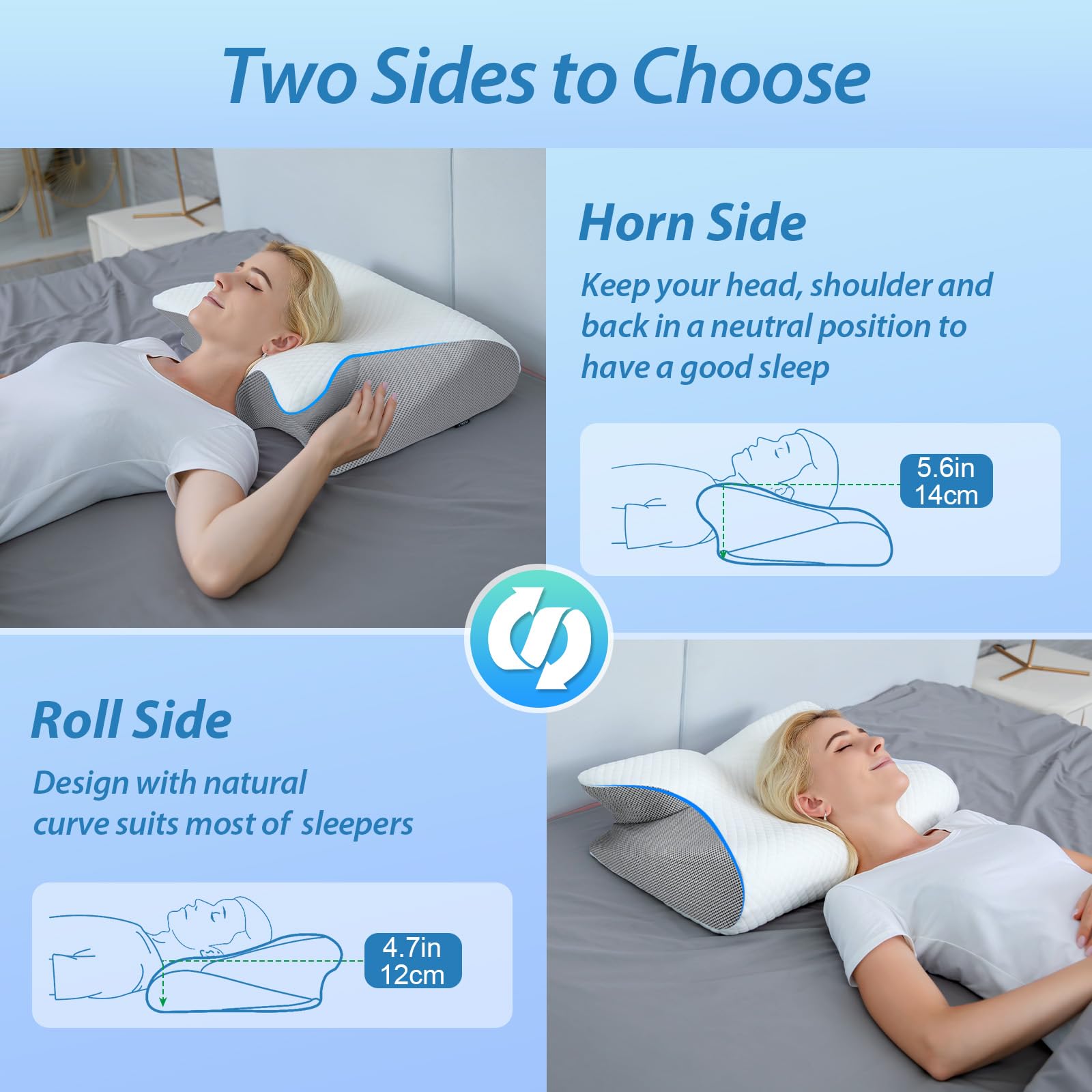 2 in 1 Ergonomisches Nackenkissen Orthopädisches Kopfkissen Memory Foam Kissen für Rücken-, Seiten- und Bauchschläfer, 60x40x12/14cm