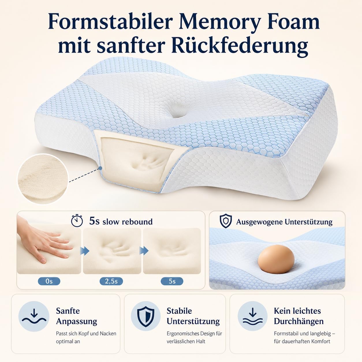 Nackenstützkissen gegen Nackenschmerzen, orthopädisches Kopfkissen, ergonomisches Memory Foam Nackenkissen mit 2 Höhen, Hohlraum & kühlendem Bezug, für Seiten- und Rückenschläfer