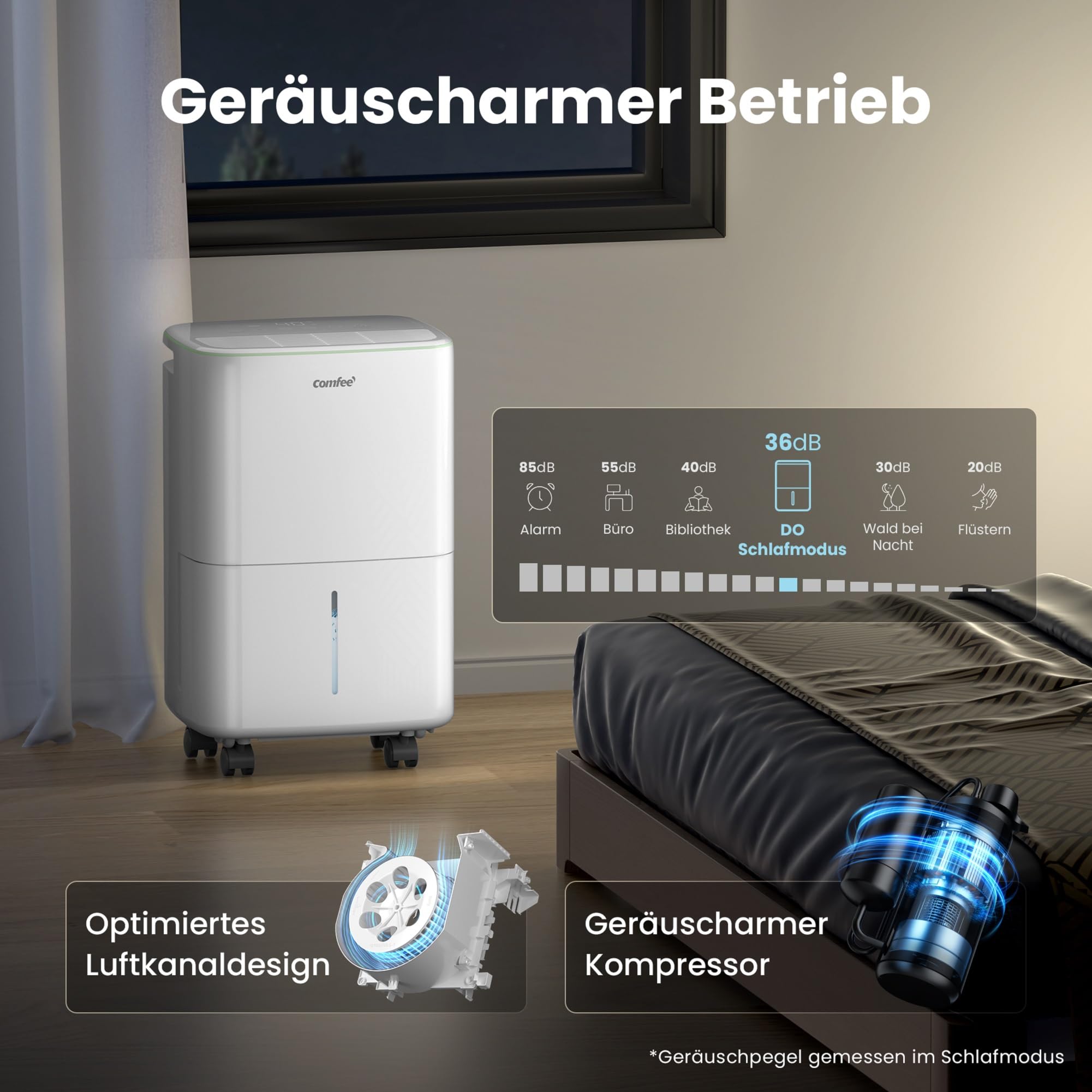 Luftentfeuchter / APP-fähig WLAN-Steuerung