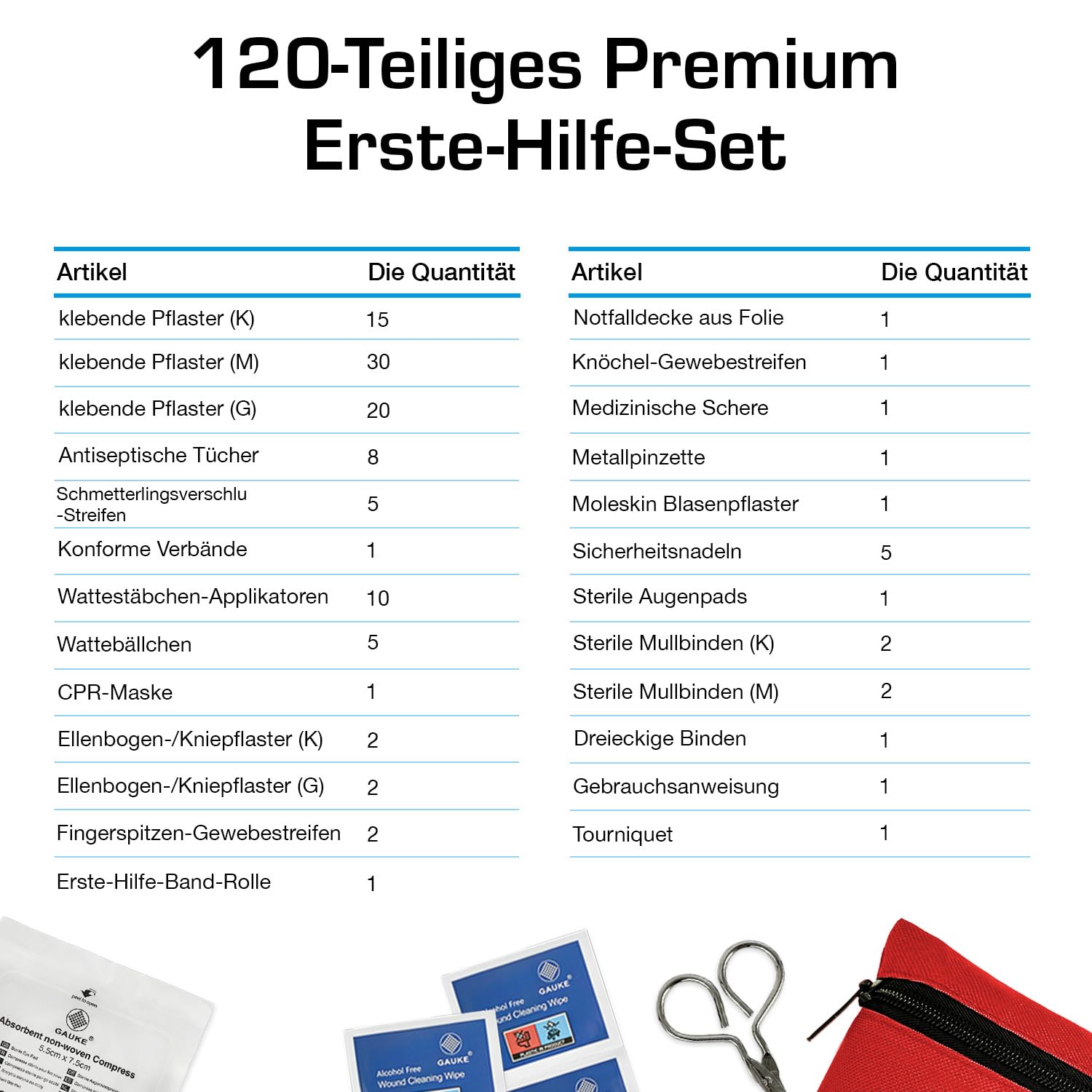 Active Era Premium Erste-Hilfe-Kit - 120-teilige Erste-Hilfe-Kit - Notfallausrüstung einschließlich Kühlpackungen, Pflaster, Rettungsdecke für zu Hause, Reisen oder als Erste-Hilfe-Kit im Freien - ISO 13485