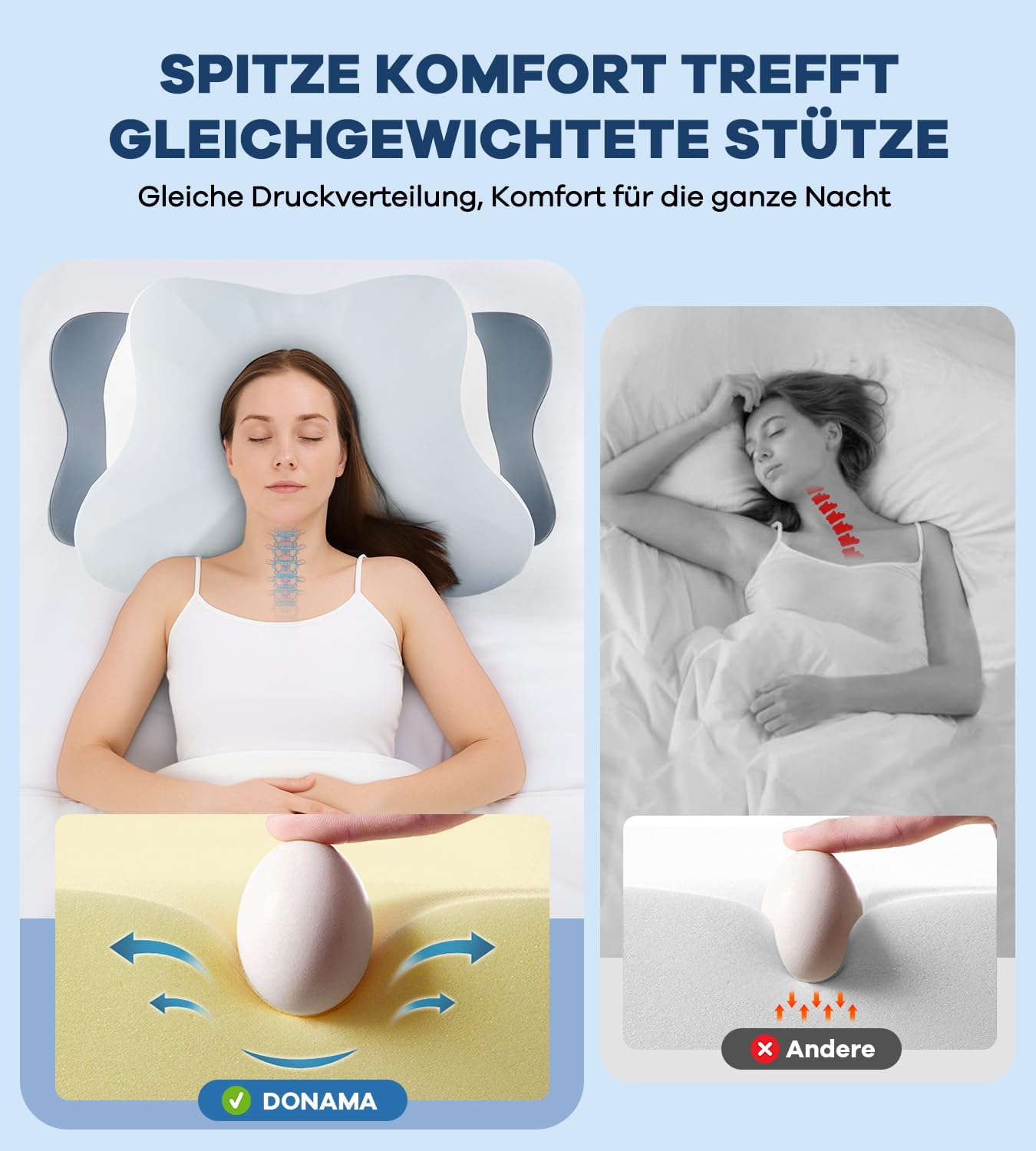 Memory Schaumkissen, ergonomisches Halskissen, Seitenschläferkissen für Seiten, Rücken- und Magenschläfer