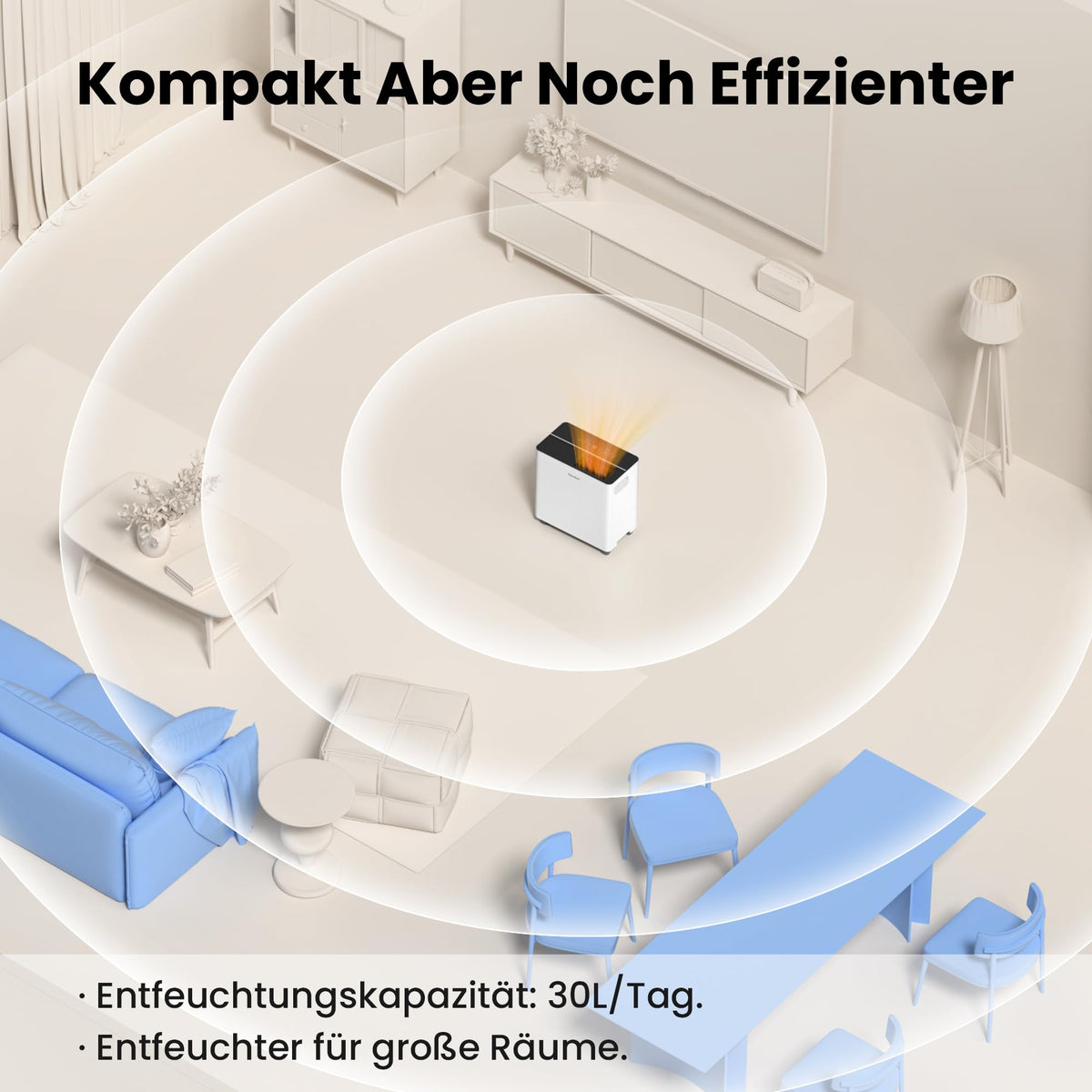Luftentfeuchter Smart modus ,Timer 24H,Wassertank ,APP-fähig, Weiß