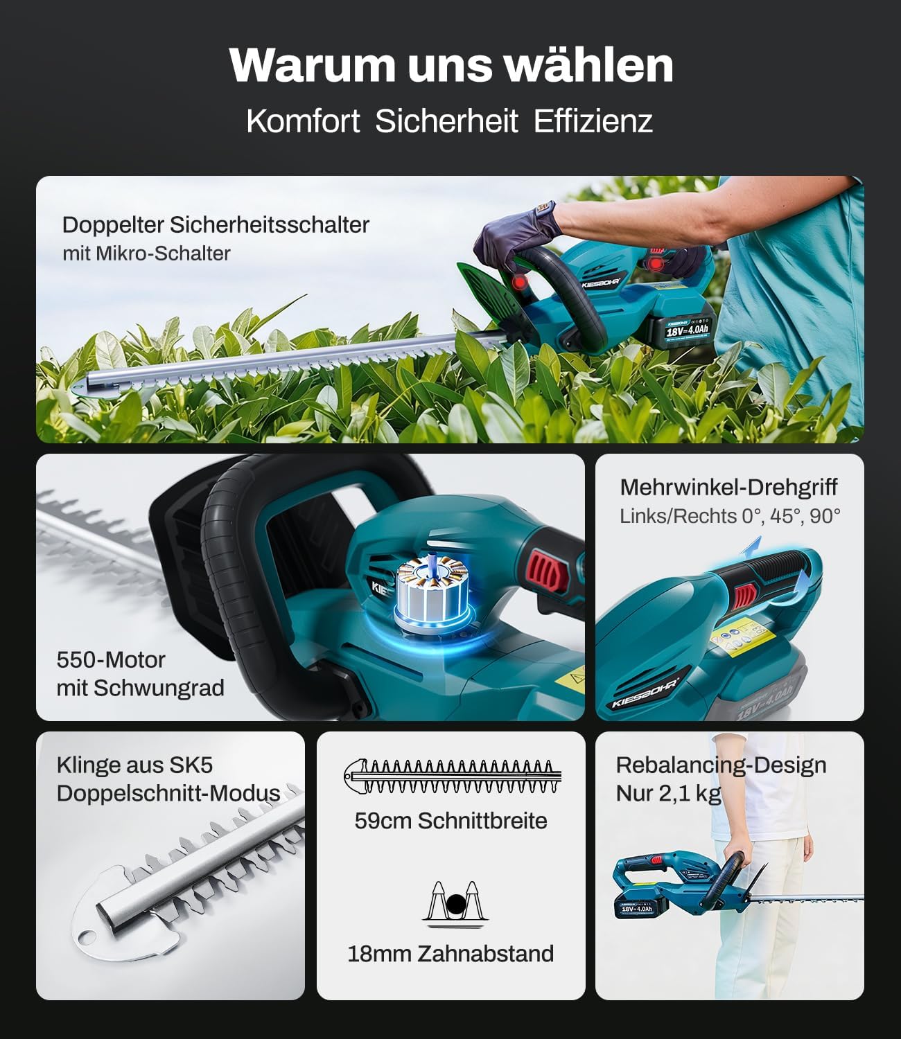 Akku Heckenschere Kompatibel mit Makita 18V Akku, 59 cm Schnittlänge, 18 mm Zahnabstand, Winkelverstellbarer Griff, Elektro Heckenschere
