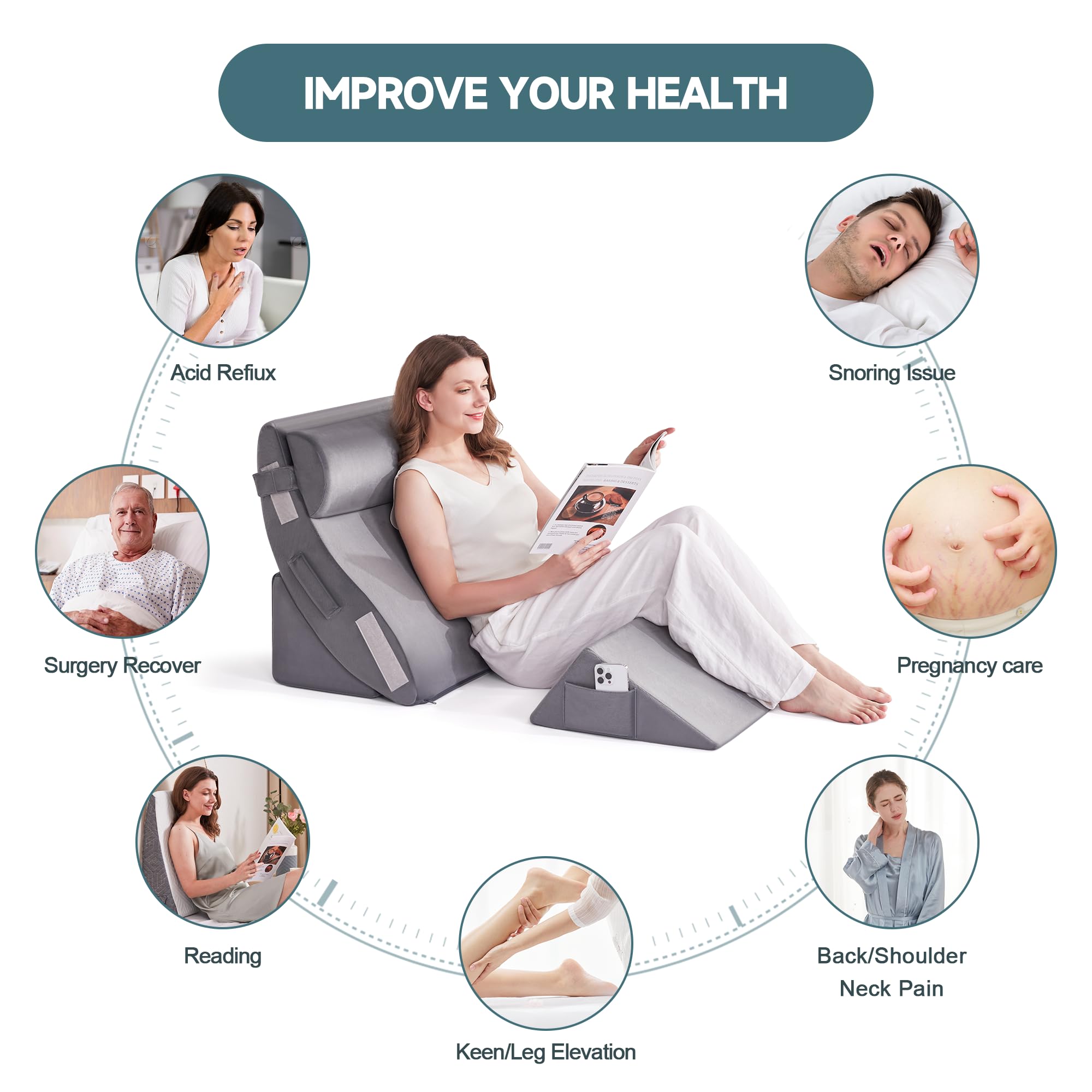 Orthopädische Bett Keil Kissen Set für das Schlafen, Post Chirurgie Schaum Kissen für Körper, Rücken und Beine Schmerzlinderung, Dreieck justierbare Stützkissen mit Säure Reflux Schlafkissen Weiß