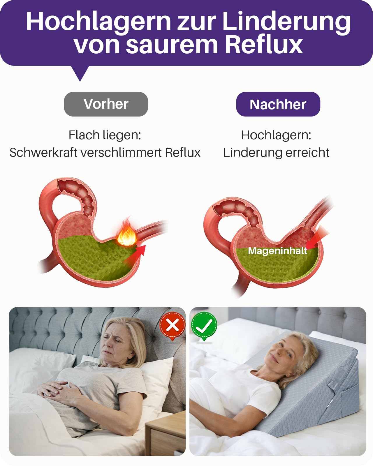 Verstellbares Keilkissen Bett: Schlafapnoe, Säure Reflux, Rückenschmerzen, Schnarchen. Genesung – Memory-Schaum Reflux Kissen, waschbare Hülle