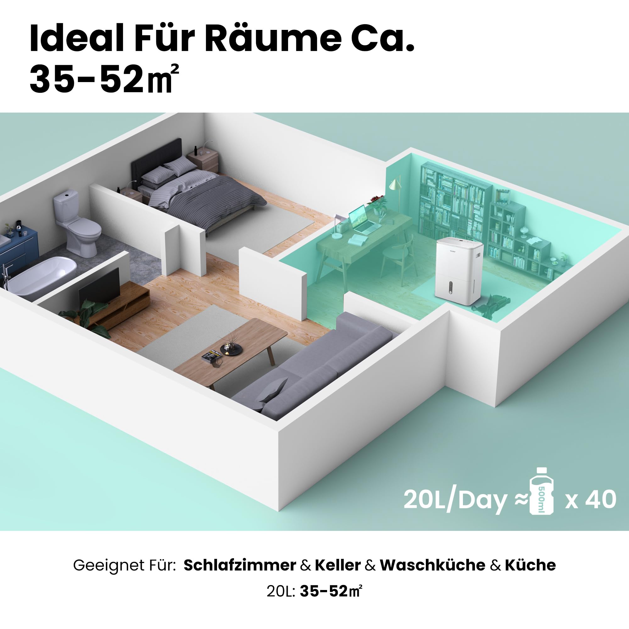 Luftentfeuchter / APP-fähig WLAN-Steuerung