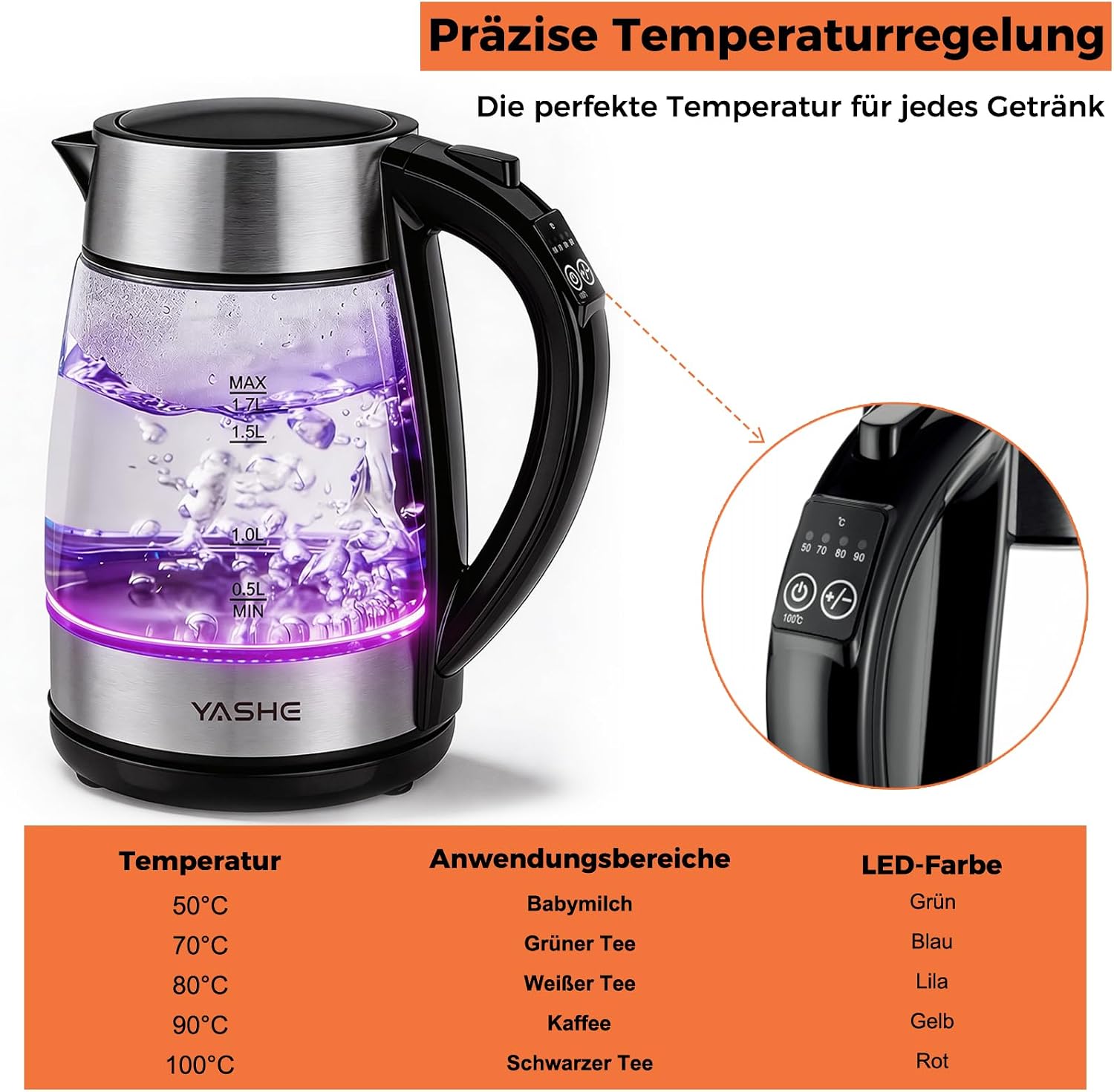 Wasserkocher mit Temperatureinstellung 1,7L 2200W Glas | 5 Temperaturstufen, 5 Farben LED, 30 Min Warmhaltefunktion, Kabellos, Kalkfilter, Abschaltautomatik