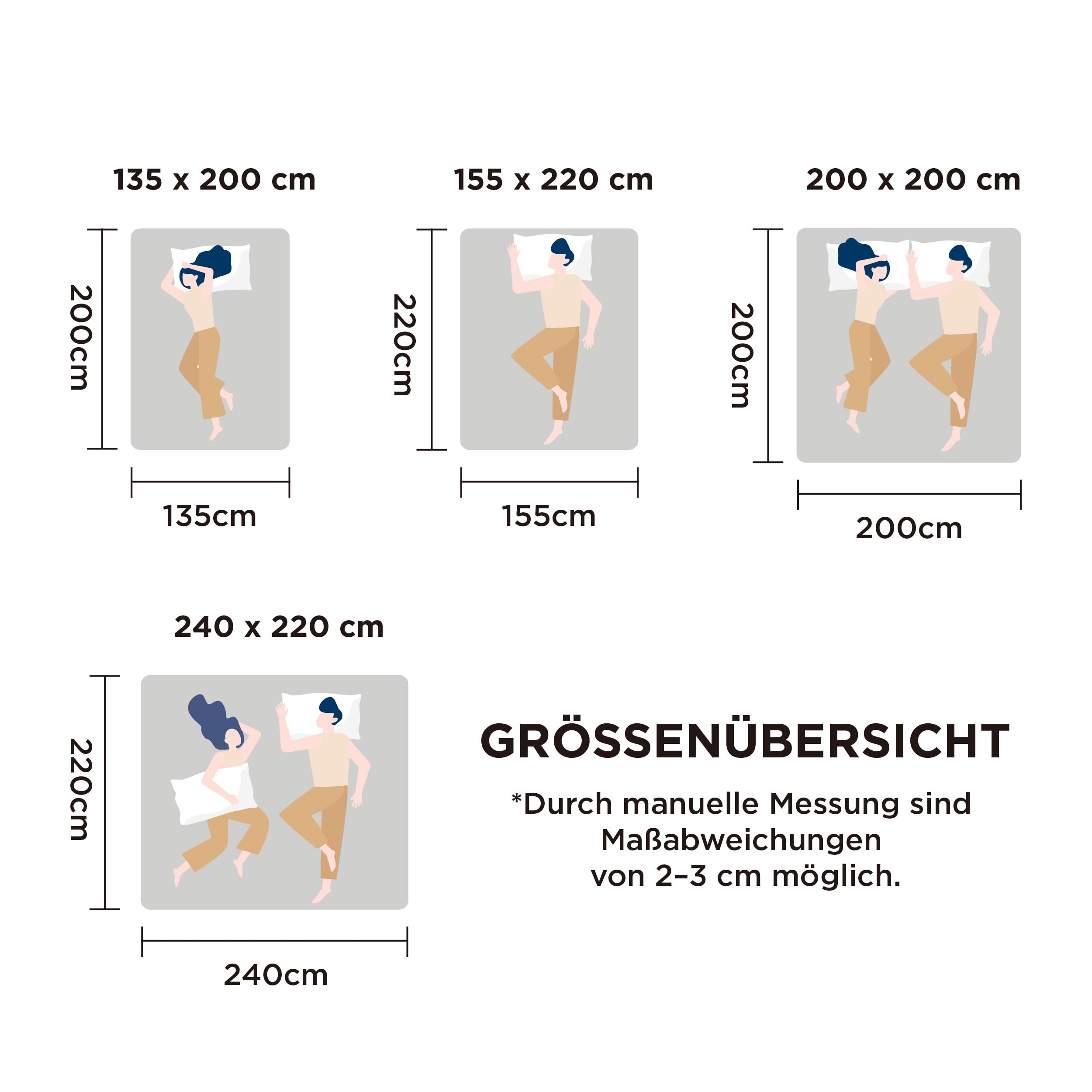 BEDSURE Bettdecke Ohne  - Bettdecke für Allergiker, Warm & Gemütlich Ganzjahresdecke 300GSM Füllung, Waschbare Duvet für 4 Jahreszeiten, Grau/Hellgrau