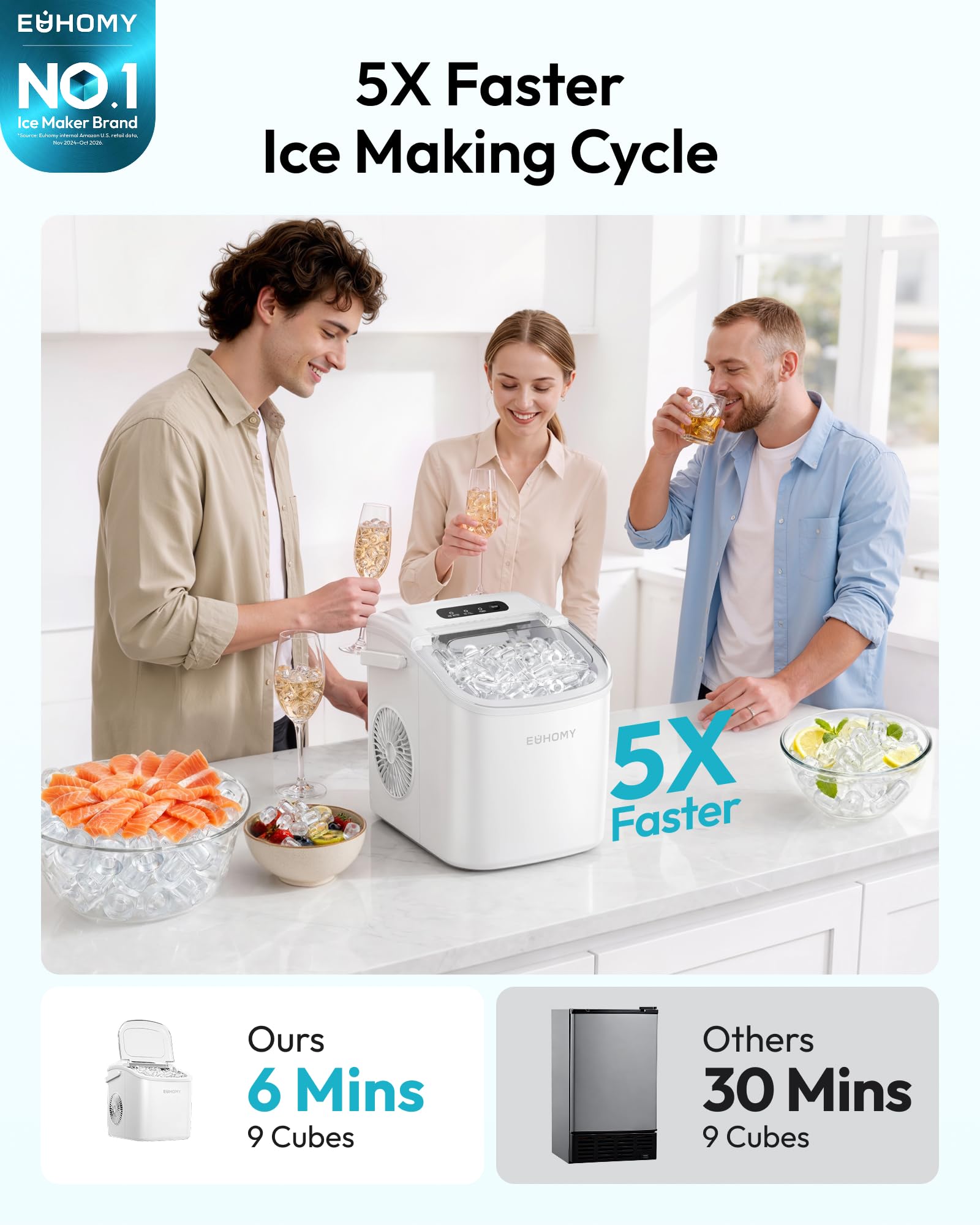 Eiswürfelmaschine Klein, 9 Eiswürfel in 6 Minuten, 12 kg/24H, Eiswürfelmaschine Edelstahl mit Tragbarem Griff, Selbstreinigender Kompakter Eiswürfelmaschinen für Zuhause/Küche/Büro/Bar