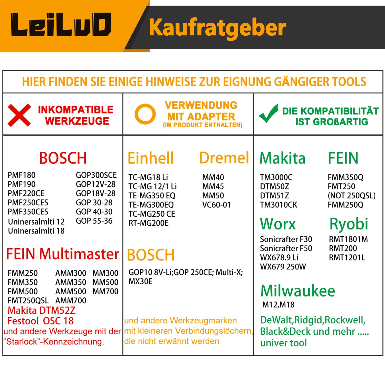 155-teiliges Oszillierendes Multitool Zubehörset Schneiden Schleifen Verfugen Universelle Oszillierende Sägeaufsätze mit Aufbewahrungstasche Kompatibel mit DeWalt Dremel Makita und Mehr