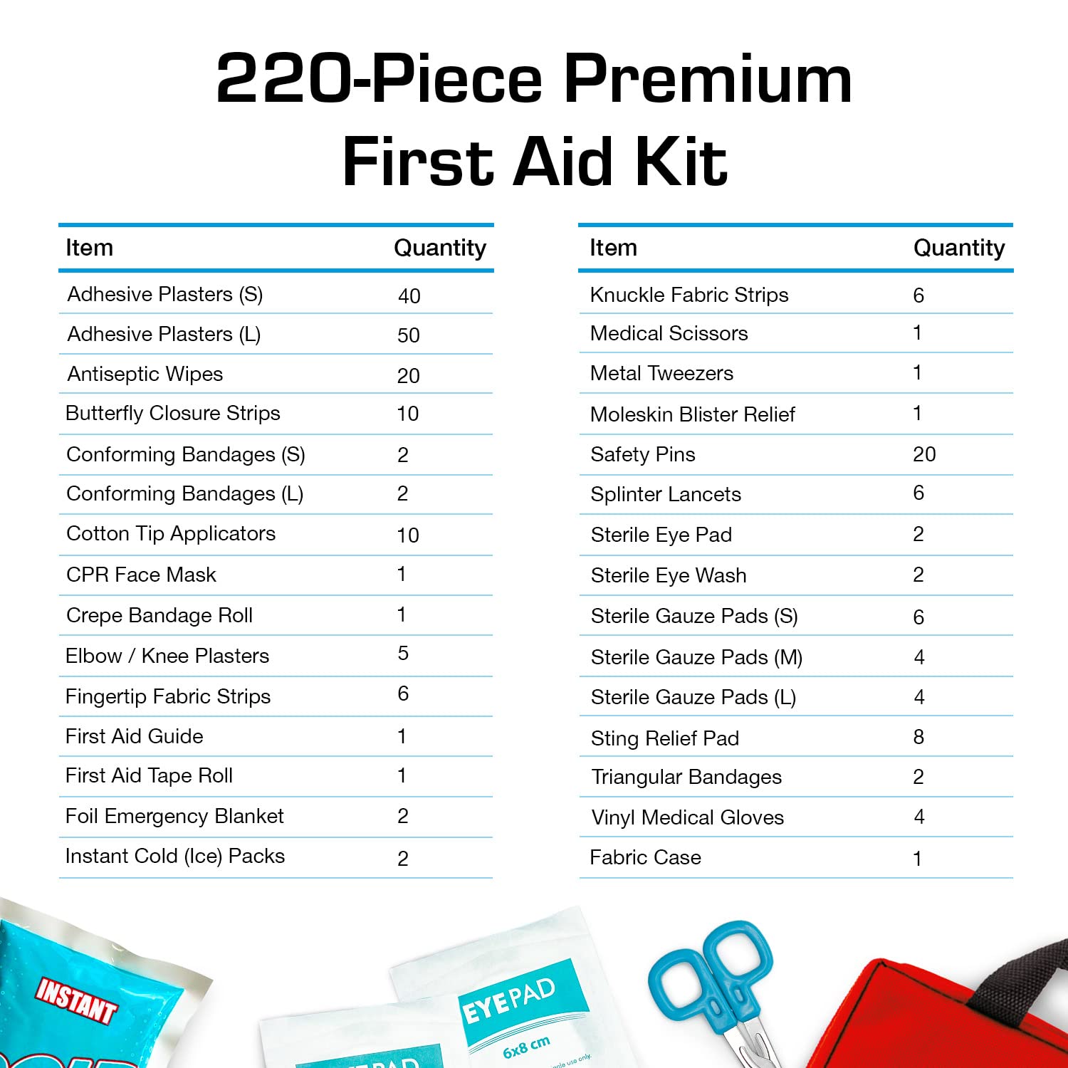 Active Era Premium Erste-Hilfe-Kit - 120-teilige Erste-Hilfe-Kit - Notfallausrüstung einschließlich Kühlpackungen, Pflaster, Rettungsdecke für zu Hause, Reisen oder als Erste-Hilfe-Kit im Freien - ISO 13485