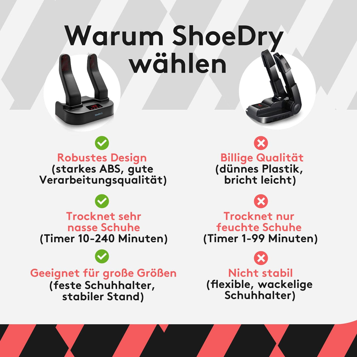 Ozone - Shoe Dryer & Shoe Freshener - Ozone Technology - Kills bacteria and fungi - No unpleasant odors - Fresh and clean shoes - Energy efficient! 