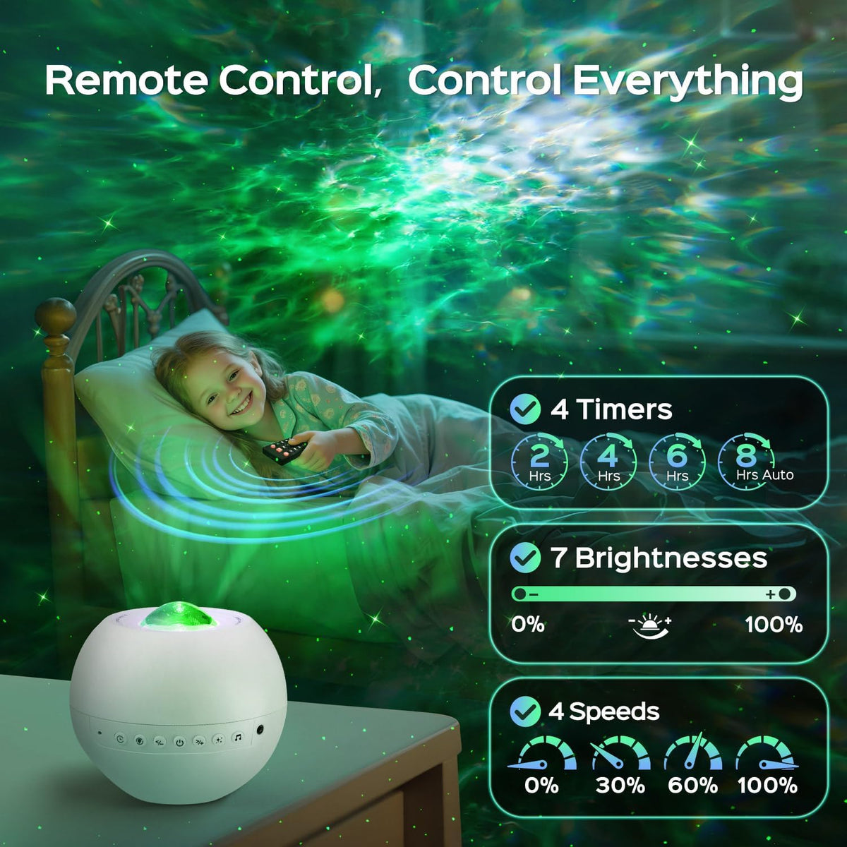 Sternenhimmel Projektor Galaxy Projector Geschenke Nachttischlampe