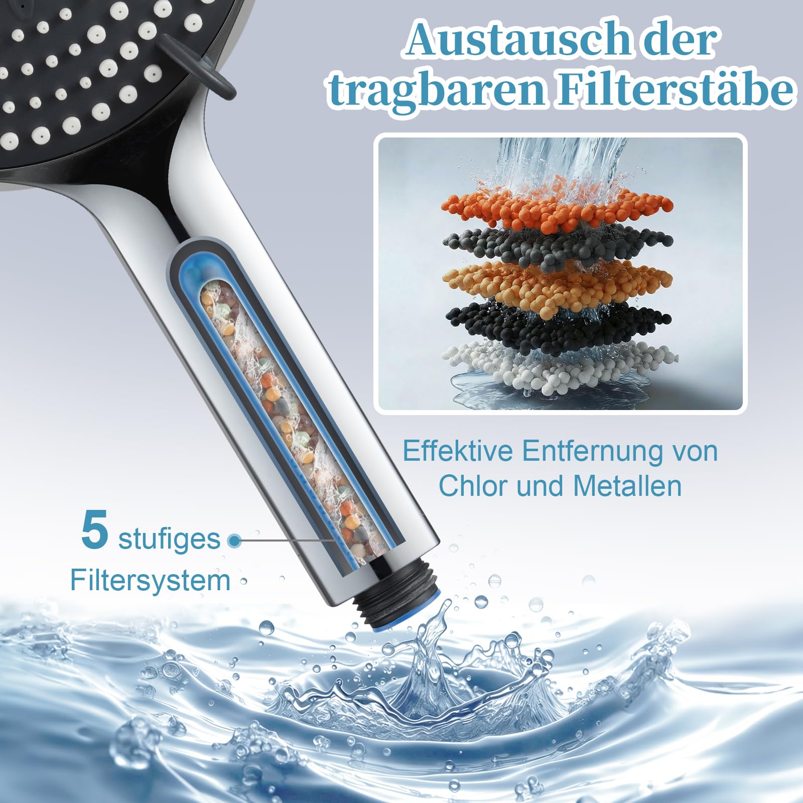 Duschkopf Groß xxl mit 6 Strahlarten, Duschbrause für Duschkopf Wassersparend, Chrom