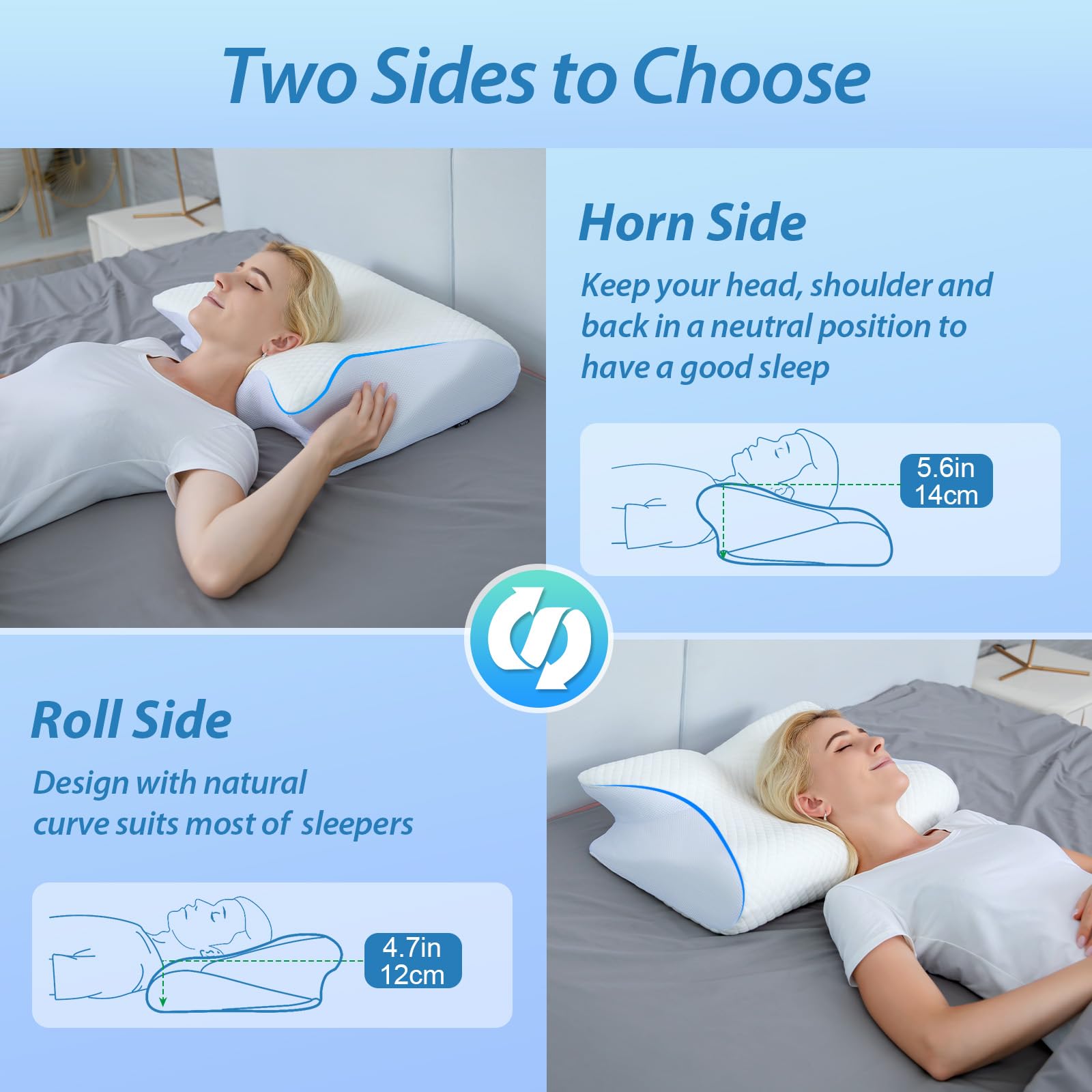 2 in 1 Ergonomisches Nackenkissen Orthopädisches Kopfkissen Memory Foam Kissen für Rücken-, Seiten- und Bauchschläfer, 60x40x12/14cm