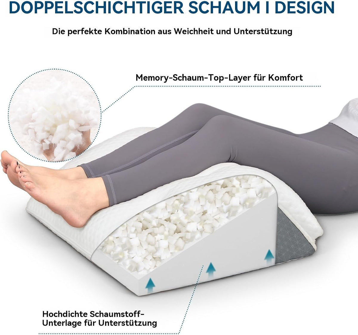 Memory Schaum Venenkissen, Umwandelbares Kniekissen zum Rückenschlafen, Dual-Layer Design Beinkissen für Beine nach der Operation, Kniestütze, Beinerhöhung