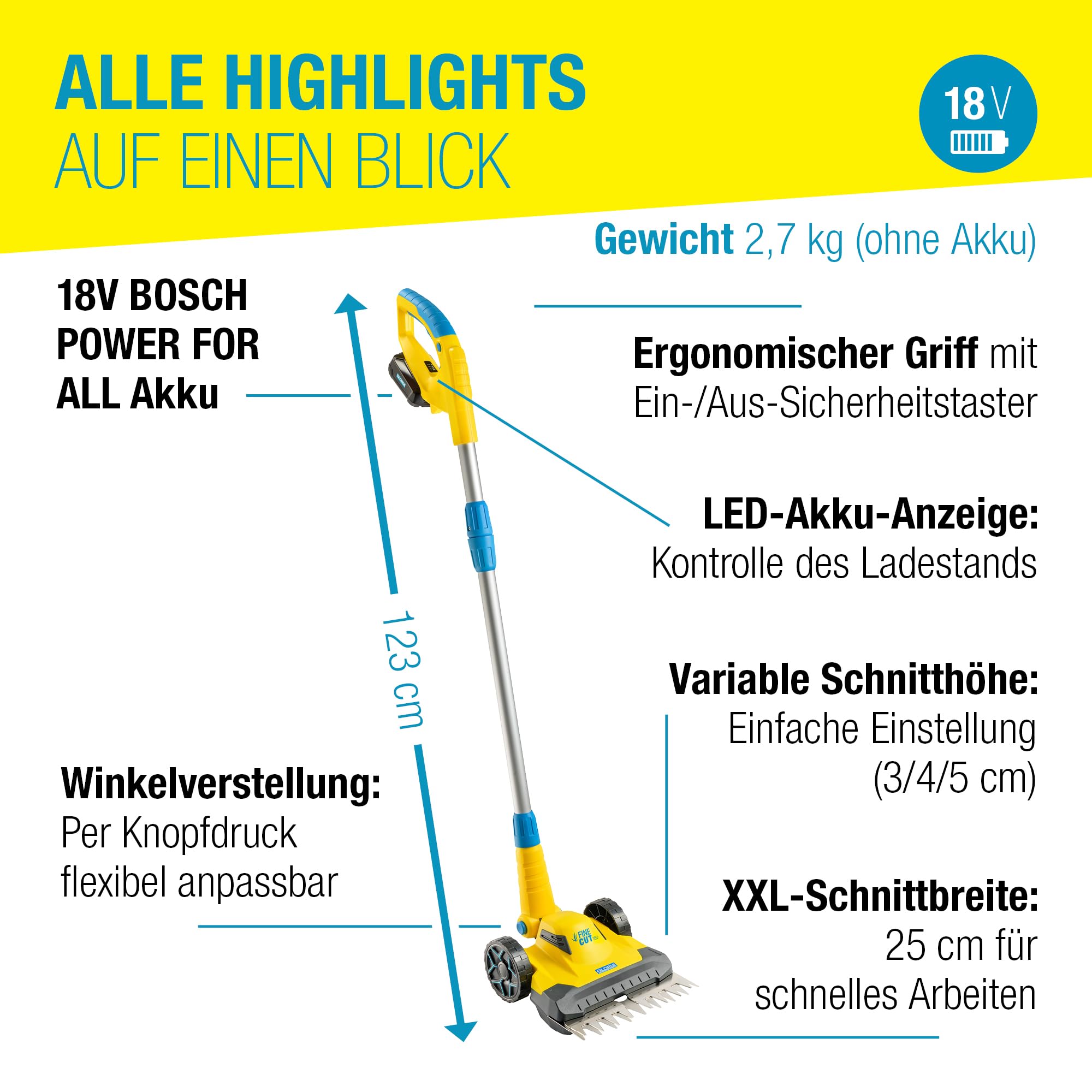 Rasentrimmer & Kantenschneider FineCut Varianten 18V Set | 25 cm Schnittbreite für Rasenkanten & kleine Gärten | inkl. Bosch Akku & Ladegerät | Ideal als Ergänzung zum Mähroboter, Gelb und Blau, Auswahl Varianten